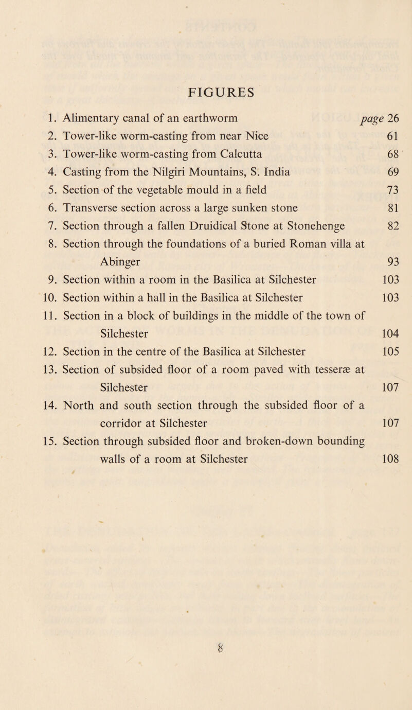 FIGURES 1. Alimentary canal of an earthworm page 26 2. Tower-like worm-casting from near Nice 61 3. Tower-like worm-casting from Calcutta 68 4. Casting from the Nilgiri Mountains, S. India 69 5. Section of the vegetable mould in a field 73 6. Transverse section across a large sunken stone 81 7. Section through a fallen Druidical Stone at Stonehenge 82 8. Section through the foundations of a buried Roman villa at Abinger 93 9. Section within a room in the Basilica at Silchester 103 10. Section within a hall in the Basilica at Silchester 103 11. Section in a block of buildings in the middle of the town of Silchester 104 12. Section in the centre of the Basilica at Silchester 105 13. Section of subsided floor of a room paved with tesserae at Silchester 107 14. North and south section through the subsided floor of a corridor at Silchester 107 15. Section through subsided floor and broken-down bounding walls of a room at Silchester 108