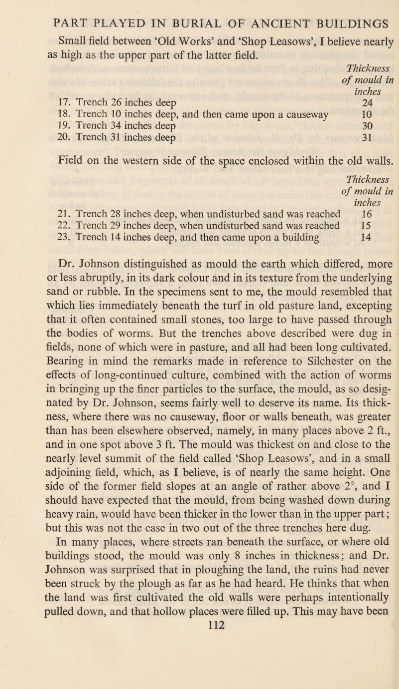 Small field between ‘Old Works’ and ‘Shop Leasows’, I believe nearly as high as the upper part of the latter field. Thickness of mould in inches 17. Trench 26 inches deep 24 18. Trench 10 inches deep, and then came upon a causeway 10 19. Trench 34 inches deep 30 20. Trench 31 inches deep 31 Field on the western side of the space enclosed within the old walls. Thickness of mould in inches 21. Trench 28 inches deep, when undisturbed sand was reached 16 22. Trench 29 inches deep, when undisturbed sand was reached 15 23. Trench 14 inches deep, and then came upon a building 14 Dr. Johnson distinguished as mould the earth which differed, more or less abruptly, in its dark colour and in its texture from the underlying sand or rubble. In the specimens sent to me, the mould resembled that which lies immediately beneath the turf in old pasture land, excepting that it often contained small stones, too large to have passed through the bodies of worms. But the trenches above described were dug in fields, none of which were in pasture, and all had been long cultivated. Bearing in mind the remarks made in reference to Silchester on the effects of long-continued culture, combined with the action of worms in bringing up the finer particles to the surface, the mould, as so desig¬ nated by Dr. Johnson, seems fairly well to deserve its name. Its thick¬ ness, where there was no causeway, floor or walls beneath, was greater than has been elsewhere observed, namely, in many places above 2 ft, and in one spot above 3 ft. The mould was thickest on and close to the nearly level summit of the field called ‘Shop Leasows’, and in a small adjoining field, which, as I believe, is of nearly the same height. One side of the former field slopes at an angle of rather above 2°, and I should have expected that the mould, from being washed down during heavy rain, would have been thicker in the lower than in the upper part; but this was not the case in two out of the three trenches here dug. In many places, where streets ran beneath the surface, or where old buildings stood, the mould was only 8 inches in thickness; and Dr. Johnson was surprised that in ploughing the land, the ruins had never been struck by the plough as far as he had heard. He thinks that when the land was first cultivated the old walls were perhaps intentionally pulled down, and that hollow places were filled up. This may have been