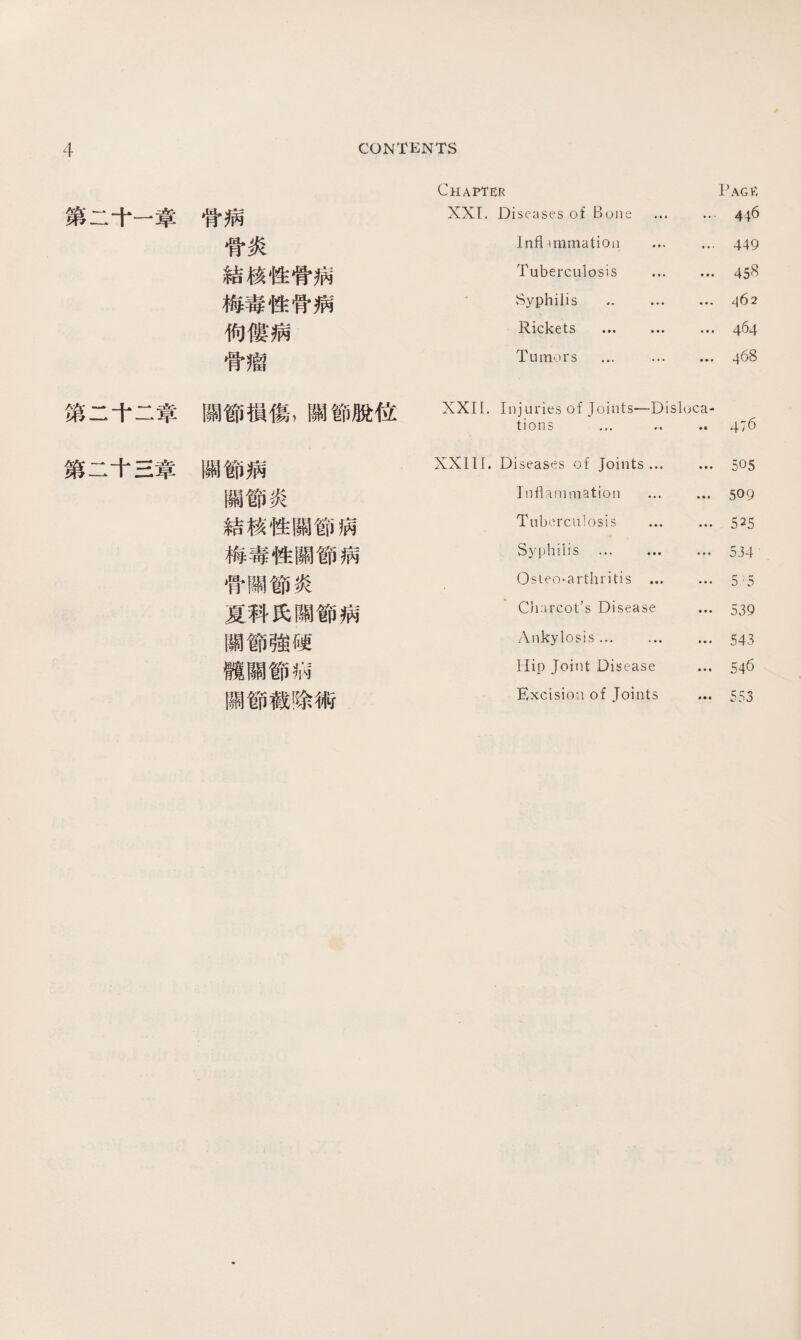 第二十一章 ^ I —- 笛一 + =音 — * I _—»• -np* Chapter Page 骨病 XXI. Diseases of Bone ... ... 446 骨炎 Infl immation ... ... 449 結核性骨病 Tuberculosis . 458 梅毒性骨病 Syphilis . 462 佝僂病 Rickets . ... 464 骨瘤 Tumors ... . 468 關節損傷，關節脫位 XXII. Injuries of Joints—Disloca¬ tions ... “ 476 關節病 XXIIf. Diseases of Joints. 505 關節炎 Inflammation ... ... 509 結核性關節病 Tuberculosis ... ... 525 梅毒性關節病 Syphilis ... ... ... 5J4 骨關節炎 Osteoarthritis ... ... 5:5 夏科氏關節病 Charcot’s Disease ... 539 關節強硬 Ankylosis... ... ... 543 髖關節病 Hip Joint Disease ... 546 關節截除術 Excision of Joints ... 553