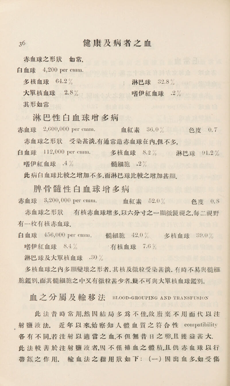 赤血球之形狀如常. 白血球 4,200 per cinni. 多核血球64.2 % 淋巴球32.8% 大單核血球 2.8% 嗜伊紅血球.2% 其形如常 淋巴性白血球增多病 赤血球2,600,000 per cmm. 血紅素 36.0 % 色度 0. 7 赤血球之形狀受染甚淡.有通常造赤血球在內.但不多. 白血球112,000 per cmm. 多核血球8.2 % 淋巴球91.2 % 嗜伊紅血球.4% 髓細胞.2% 此病白血球比較之增加不多.而淋巴球比較之增加甚顯， 脾骨髓性白血球增多病 赤血球 3,200,000 per cmm. 血紅素52.0% 色度0.8 赤血球之形狀有核赤血球增多•以六分寸之一顯微鏡視之，每二視野 有一枚有核赤血球， 白血球456,000 per cmm. 髓細胞42.0 % 多核血球39.0% 嗜伊紅血球8.4 % -有核血球7.G % 淋巴球及大單核血球.30% 多核血球之內多顯變壞之形者.其核及微粒受染甚淡.冇時不易與髓細: 胞鑑別.而其髓細胞之中又有微粒甚少者，幾不可與大單核血球鑑別. 血之分屬及輸移法 I5LOOD-GROUPING AND TBANSFUSIOX 此法昔時常用.然因結局多爲不佳.故廢棄不用而代以注 射鹽液法8近年以來.始察知人體血質之符合性compatibility 各有不同.若注射以適當之血>不但無昔日之聰。且獲益甚大， 此法較善於注射鹽液者.因不僅補血之體積，且供赤血球以行 帶氱之作用.輸血法之指用狀如下：（一）因出血多.如受傷