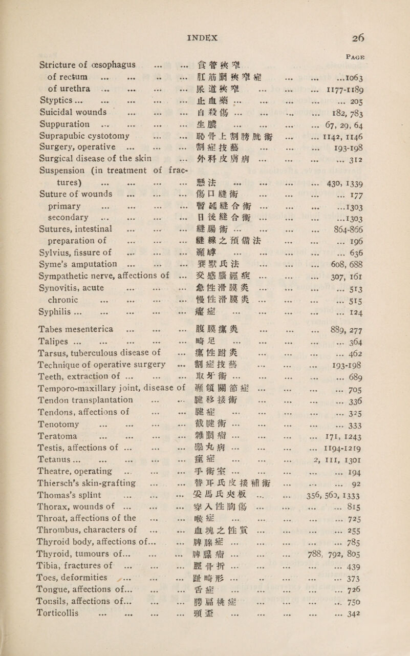 Stricture of oesophagus ♦ ♦ ♦ ♦ ♦ • 貪嘗狹璋 Pace of rectum . » ♦ ■ 莊筋網狹难淹 ■ • • • • • ...1063 of urethra . 藤道狹窄 • • • • ♦ ■ • ♦ • 1177-1189 Styptics. • • • ♦ ♦ ♦ 化化藥… • • • • • • ♦ ♦ • ... 205 Suicidal wounds ... 向殺傷… • • • 182,783 Suppuration . • • • • • ■ 生體 ... • • • ♦ ■ •. ♦ ♦ • 67, 29, 64 Suprapubic cystotomy ♦ ♦ ♦ * • • 恥骨上割蹲腑術 • • • ♦ ♦ • 1142,1146 Surgery, operative ... ♦ • ■ « ♦ ♦ 割症拔藝 ♦ S • • ♦ • 193-198 Surgical disease of the skin 外科皮膳病 ♦ • ♦ • • • • ■ • • •• 312 Suspension (in treatment of frac- tures) . • « • 懸法 ... ♦ • • ♦ • ■ 430, 1339 Suture of wounds ... 善《 • • ♦ ♦ 傷口縫術 • ♦ ■ • ♦ • …177 primary . B • • ♦ •喔 瞥延縫合術 ♦ ♦ • • • • ♦ » • …1303 secondary . • • « • • • 日後縫合術 ♦ ♦ • ♦ ■ • ♦ ♦ ♦ …1303 Sutures, intestinal ... » ♦ ♦ 鲁♦ ♦ 縫腸術... ♦ ♦ ♦ • • • 864-866 preparation of ... ■ ■ ♦ • • • 縫線之預傭法 » • • • ♦ • ...ig6 Sylvius, fissure of • ♦ ■ ■ • ♦ ♦ 飄罐 ... • • • • • • > ♦ ♦ ... 636 Syme’s amputation ... ♦ • • 聲獸巧法 • • • • • • • ♦ ■ 608, 688 Sympathetic nerve, affections of • • • 烫感腦經綻 ♦ ♦ ♦ • • ♦ • ♦ ■ 307, 161 Synovitis, acute ... « • ♦ 怠性滞膜炎 • • ■ • • » • • • …513 chronic ... ... ■ • ♦ 慢性潑膜炎 ♦ ♦ • ■ ♦ ■ « • • ... 515 Syphilis ... . • ♦ ■ ♦ • ■ 瘦症 ... • • • • • • ♦ ■ • ...124 Tabes mesenterica ... • • • ♦ • ■ 腹膜藻炎 ♦ ♦ • • • » • • • 889, 277 Talipes ... ... ♦ ♦ ■ • ♦ • 崎足 ... • • • ■ ♦ • • « • …364 Tarsus, tuberculous disease of • • • 潔性跡炙 • • • ■ ♦ ♦ • ♦ ■ ... 462 Technique of operative surgery ♦ ♦ • 割症技藝 ♦ ♦ ♦ ♦ • « 193-198 Teeth, extraction of ... ♦ • ■ • ♦ ■ 取巧術... ■ ♦ ■ • ♦ ♦ > • ♦ …689 Temporo-maxillary joint, disease of 顯頌關節症 • • • ♦ • • • ■ • …705 Tendon transplantation • • • ♦ r * 赎移接術 ■ ♦ ♦ 瑜♦ • • ♦ • …336 Tendons, affections of • * • ♦ ■ ♦ 鹏症 ... • • • e ♦ ♦ • • • …325 Tenotomy . • • • 截赌術... • ♦ ♦ • « • • « • …333 Teratoma ... ... 鲁♦ • • 9 • 雜腮瘤... • • ♦ • ♦ « 171, 1243 Testis, affections of ... 着♦ ♦ 輩丸病... • ♦ ♦ ♦ ♦ ♦ ♦ • • 1194-12[9 Tetanus. ♦ ♦ ♦ • • • 達症 ... • • • ■ ■ ■ 2, III, 1301 Theatre, operating ... • ♦ ♦ ♦ • • 手術室... » « • • • • • ♦ ■ ...194 Thiersch,s skin-grafting • ♦ ♦ 替巧巧皮接補術 ... 92 Thomas’s splint ... • • • • • • 巧馬氏夾板 • • > 356, 563, 1333 Thorax, wounds of ... ♦ ♦ ♦ • • ♦ 绿入挫胸傷 • « • ♦ • ■ • ■ ■ ... 8i5 Throat, affections of the • ♦ • ♦ « ■ 喉綻 ... ♦ ♦ • ♦ ♦ ♦ ... 725 Thrombus, characters of • • • ♦ • ♦ 血塊么性賞 ■ • • • • • …255 Thyroid body, affections of... • ♦ ♦ 脾腺殖… ■ • ♦ ♦ • • ♦ ♦ ♦ …785 Thyroid, tumours of... « • • 脾腺瘤... • • • • ♦ • 7游, 792, 805 Tibia, fractures of ... « ♦ « 腿营祈... • ♦ • ♦ ♦ ♦ • ♦ • …439 Toes, deformities ... • • • ♦ ♦ ♦ 趾崎形... • • • • • • • • …373 Tongue, affections of... • • • ♦ ♦ ♦ 香塩 ... • • • …726 Tonsils, affections of... o • • 腾扁桃症 ♦ ■ ♦ • ♦ ♦ • • ■ ..、750 Torticollis . • • • 頸歪 ... ■ ♦ • • • • ... 342