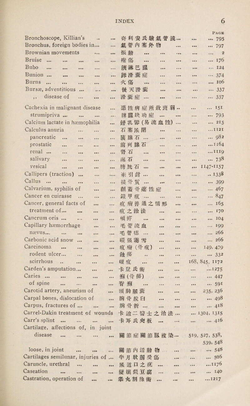 Bronchoscope, Killian’s 4 • 奇利安氏驗氣营鏡… Pagk • •• 795 Bronchus, foreign bodies in, ■ • ■ 氣营內塞化物 ... ••• ••• 797 Brownian movements 振動 . •«• • • • 2 Bruise. ♦争■ 婿傷 … … … • •• .«• 1^6 Bubo . • ♦ ■ 贼郝己職 . ... ,•• 124 Bunion. • • ♦ • • • 躁滞囊症 . .374 Burns .... . 化傷 … ... … • • • •••106 Eursse, adventitious ... • •• 後天衝囊 . • • • ,• • 33 7 ,, disease of ... • • • ;骨 9亞••• ••• ••• ••• ••• 337 Cachexia in malignant disease • t • 惡性病症巧致衰弱•• • •• 151 strumipriva ... • ■ ■ • • • 牌腺狹巧姐… ••• ,•• •• • 793 Calcium lactate in haemophilia • • • 鑛乳變(易流血性)… ••• ••• 215 Calculus anuria ... • ♦ • • • • 石塞酿閉 .. ,•• ,•• 1121 pancreatic . • ♦ • 膊腺石. .982 prostatic . ■ • ■ 前列腺石 . .1164 renal. • • • • ♦ ♦ 替石 . ... ...1119 salivary . • • • • ♦ • 皆& ... 738 vesical . • •• ♦學♦ 隙腑石… … … …1147-1157 Callipers (traction) ... «♦ ♦ '■ • • 峯引靴.* … … •• 133^ Callus . ■ ♦ • ♦ ■ • 接骨質. … • •• ••• Calvarium, syphilis of • • « 願叢骨獲性症 ... ••• • • • 4^7 Cancer en cuirasse ... • • • • • • 錯甲猫. • • • • • • S47 Cancer, general facts of ♦ • • • ♦ • 插瘤普通么情形… • • • •••165 treatment of... ... ■ ■ • • • ■ 適么游法 . •••巧0 Cancrum oris ... .... «■ • • • « 願綻 . ,•• …104 Capillary haemorrhage ♦ ■ ■ 毛嘗流血 . … …199 naevus.., ... ... • • • 毛管癒. • • • 266 Carbonic acid snow ... • • • 碳强薰雪 . ,•• ,• • 266 Carcinoma . • • w • • • 痛瘤(晋痛). …149, 479 rodent ulcer. • • • ♦ ■ • 會虫骇 .. … ••• ••• 332 scirrhous .. ... ♦ ♦ • • • • ,,,自^ ••• 168, 845, 1172 Carden’s amputation. •學• 卡澄巧術 … … … ...1275 Caries. ... • ♦ ♦ ■ • • 蘇(营淚) … … •»• ♦ • ■ 447 of spine . ♦ ♦♦ ♦ ♦ ♦ 督蘇 ••• ••• … ••• ••• 59【 Carotid artery, aneurism of • • • 頌動脈囊 . ... 235, 236 Carpal bones, dislocation of • • • 腕曾脫白 . ... …498 Carpus, fractures of ... • t • • •• 腕曾折。. 。.. ... .4i8 Carrel-Dakin treatment of wounds 卡道二醫立么巧法… ... 1304, 1315 Carr’s splint . Cartilage, affections of, ♦ ♦ ♦ ♦ ♦ ♦ in joint 节巧氏夾板. ••• 416 disease . • ♦ ♦ 關節症關節贼彼染… 519, 527, 5城 539. 548 loose, in joint ... • •• ♦ ♦ ♦ 關節內巧動物 … .548 Cartilages semilunar, injuries of •• 半月狀朋受傷 … .506 Caruncle, urethral ... • • • 張道口之巧. .11^6 Caseation . • • • 變攘似豆腐. .140 Castration, operation of • 睾丸割陈術. .1217