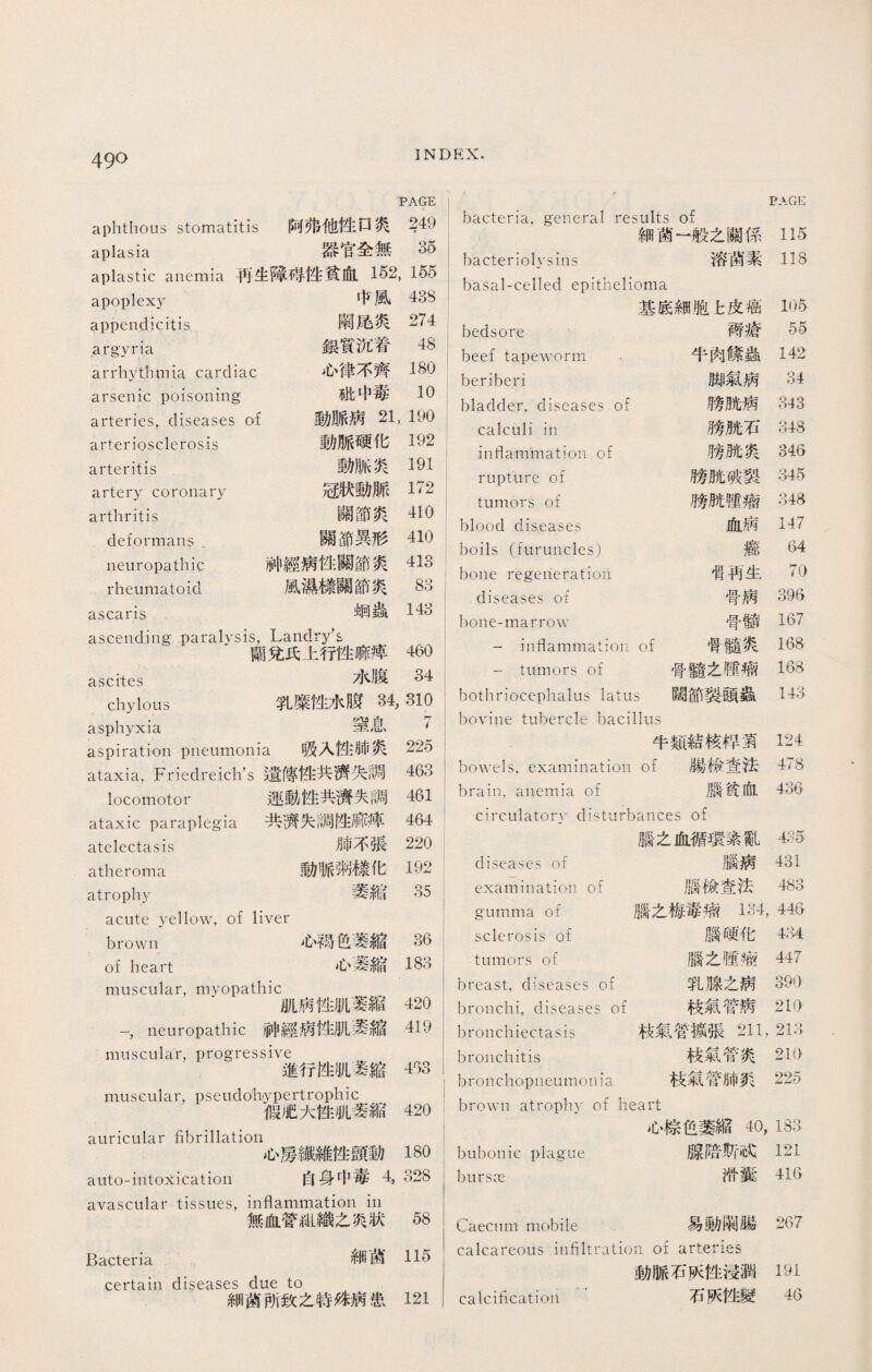 PAGE aphthous stomatitis 阿弗他彳生口炎 249 aplasia 器官全無 35 aplastic anemia再生障碍性貧血152, 155 apoplexy 中風 438 appendicitis _炎 274 argyria 銀質沉着 48 arrhythmia cardiac 心律不齊 180 arsenic poisoning 础中毒 10 arteries, diseases of 動脈病21，190 arteriosclerosis 動脈硬化 192 arteritis 動脈炎 191 artery coronary 冠状動脈 172 arthritis 關節炎 410 deformans 關節異形 410 neuropathic 神經病性關節炎 413 rheumatoid 風濕樣關節炎 83 ascaris 蛔蟲 143 ascending, paralysis, Landry’s 460 蘭兌氏上行性麻痺 ascites 水腹 34 chylous 乳糜性水腹34, 310 asphyxia 窒息 / aspiration pneumonia 吸入性肺炎 225 ataxia, Friedreich’s 遺傳性共濟失調 463 locomotor 運動性共濟失調 461 ataxic paraplegia 共濟失調性麻庫 464 atelectasis 肺不張 220 atheroma 動脈粥樣化 192 atrophy 萎縮 35 acute yellow, of liver brown 心褐色萎縮 36 of heart 心萎縮 183 muscular, myopathic 肌病性肌蒌縮 420 neuropathic 神經病性肌萎縮 419 muscular, progressive 進行性肌蒌縮 4^)3 muscular, pseudoliiypertrophic 420 假肥大性肌蓬縮 auricular fibrillation 心房繊維性顗動 180 auto-intoxication 自身中毒4, 328 avascular tissues, inflammation in 無血管紕織之爽狀 58 Bacteria 細菌 115 certain diseases due to 細菌所致之特殊病患121 bacteria, general results of 細菌一般之關係 bacteriolysins 溶苗素 basal-celled epithelioma 基底細胞t皮癌 bedsore 褥瘡 beef tapeworm . 牛肉條蟲 beriberi 脚氣病 bladder, diseases of 膀胱病 calculi in 膀胱石 inflammation of 膀胱炎 rupture of 膀胱破製 tumors of 膀胱嚜瘤 blood diseases 血病 boils (furuncles) 癤 bone regeneration 售再生 diseases of 骨病 bone-marrow 骨髓 -inflammation of 骨髓炎 -tumors of 骨髓之幡痫 bothriocephalus latus bovine tubercle bacillus 闊節裂頭蟲 PAGE 115 118 105 55 142 34 343 348 346 345 348 147 64 70 396 167 168 168 143 bowels, examination of brain, anemia of circulatory disturbances diseases of examination of gumma of sclerosis of tumors of breast, diseases of bronchi, diseases of bronchiectasis bronchitis bronchopneumonia brown atrophy bubonic plague bursre 牛類結核桿滇124 腸檢查法478 腦貧血436 of 腦之血循環素亂435 腦病431 腦檢查法 483 膦之梅毒瘤446 腦哽化 434 臘之噬瘤447 乳腺之病390 枝氣管病210 枝氣管擴張211, 213 枝氣管炎210 枝氣管肺炎225 of heart 心棕色萎縮40, 183 腺陪靳忒1以 愤囊416 Caecum mobile 易動I勒腸2(57 calcareous infiltration of arteries 動脈石灰性浸潤191 calcification 石网•生變 46