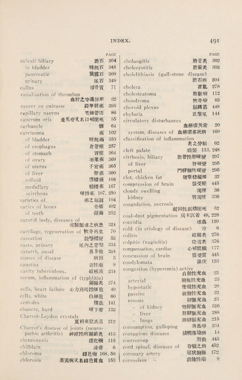 PAGE ca-culi biliary- 膽石 304 in bladder 膀胱石 348 pancreatic 胰腺石 309 urinary 尿石 349 callus 椟骨質 71 canalisation of thrombus 血桉之穿通作 32 cancer en cuirasse 鎧甲狀癌 395 capillary naevus 毛細管痣 86 cancrum oris 走馬准叉名口領壤死 55 carbuncle 癰 64 carcinoma 癌 102 of bladder 膀胱癌 350 of esophagus 食管癌 257 of stomach 胃癌 264 of ovary 卵巢癌 369 of uterus 子営癌 365 of liver 肝癌 300 colloid 膠樣癌 108 medullary 髓樣癌 107 scirrhous 硬性癌107, 250 varieties of 癌之類則 104 caries of bones 骨瘍 402 of teeth 齲齒 252 carotid bodv, diseases of 頸動脈淥之病患 324 cartilage, regeneration of 軟骨再生 70 caseation 乾敔樣變 53 casts, urinary 尿內之管型 334 catarrh, nasal 鼻卡他 204 causes of disease 病因 3 caustics 苛性藥 9 cavity tuberculous.-, 結核高 234 cecum, inflammation 1 of (typhlitis) 阑腸炎 274 cells, heart failure 心力衰竭性細胞 49 cells, white 白細胞 60 cestodes 條蟲 141 chancre, hard 硬下疳 133 Charcot-Leyden crystals 夏科來登氏晶 212 Charcot's disease of joints (neuro- pathic arthritis) 神經姓病關節炎 413 chemiotaxis 趨化機 115 chilblain 凍瘡 6 chloroma 綠色瘤 168, 50 chlorosis 萎黃病叉名綠色貧血153 PAGE cholangitis 膽管炎 302 cholecystitis 膽囊炎 303 cholelithiasis (gall-stone disease') 膽石病 304 cholera 霍亂 278 cholesteatoma 膽脂痫 112 chondroma 軟骨瘤 83 choroid plexus 脈絡叢 448 chyluria 乳糜限 144 circulatory disturbances 血循環異常 20 system, diseases of 血循環系統病 169 classification of inflammation 炎之分妞 62 cleft palate 腭裂 113, 248 cirrhosis, biliary 膽管性肝硬變 297 of liver 肝硬變 295 portal 門靜脈饨硬變 295 clot, chicken fat 雞脂樣凝塊 32 compression of brain 臘受壓 445 cloudy swelling 濁攒 36 kidney 臀濁锺 336 coagulation, necrosis 凝固性紺織壤死 把 coal-dust pigmentation 炭末沉着48, 228 coccidia 球蟲 139 cold (in etiology of disease) 冷 6 colitis 結腸炎 276 colpitis (vaginitis) 陰道炎 376 compensation, cardiac 心補償機 177 concussion of brain 腦受震 445 condylomata 濕疣 133 congestion (hyperemia) active 自動性允血 23 arterial 動脈性充血 23 hypostatic 墜積胜充血 20 passive 被動性充血 23 venous 靜脈充血 *23 - of kidney 腎靜脈充血 326 -liver 肝靜脈充血 288 -lungs 肺靜脈充血 215 consumption, galloping 3年馬才勞 234 contagious diseases 接觸傳染病 14 contrecoup 對衝 445 cord spinal, diseases of 脊髓之病 452 coronary artery 冠状動脈 172 corrosives' *■ 潰蝕性藥 9