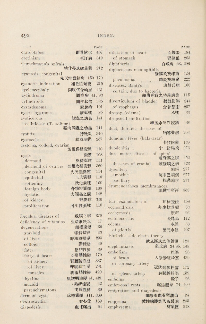 PAG.S craniotabes 顧骨軟化 407 cretinism 苋汀病 319 Curschmann’s spirals 枯什曼氏螺旋e 212 cyanosis, congenital 先天牲發紳病150 170 cyanotic induration 雜色性硬變 215 cyclencephalv 兩眼併合畸形 481 cylindroma 圓柱瘤41，93 cylindroids 圓柱状體 335 cystadenoma 囊腺痫 101 cystic hygroma 液囊腿 85 cysticercus 條蟲之幼蟲 141 cellulosae (T. solium) 猪肉條蟲之幼蟲 141 cystitis' 膀胱炎 346 cystocele 膀胱膨出 357 c> stoma, colloid, ovarian 卵巢膠樣囊腫 110 cysts mm 108 dermoid 皮樣囊■ 111 dermoid of ovaries 卵巢皮樣囊聰 369 congenital 先天性囊噬 114 epithelial 上皮囊® 110 softening 軟化囊■ 109 foreign body 外物性囊随 109 hydatid 犬篠蟲之囊 142 of kidney 瞥囊腫 340 proliferation 增生性囊腿 110 Decidua, diseases of 蛻膜之病 379 deficiency of vitamins 生活素缺乏 17 degenerations. 紕織壤變 36 amyloid 澱盼樣變 43 of liver 肝澱粉樣變 298 colloid 膠樣變 42 fatty 脂肪性變 39 fatty of heart 心脂肪性變 179 of kidney 腎脂肪性變 337 of liver 肝脂肪性變 291 muscles 肌脂肪性變 420 hyaline 肌透明性變41， 421 mucoid 、粘液樣變 42 parenchymatous 主質性變 36 dermoid cyst 皮樣囊腫111，369 dextrocardia 右心位 169 diapedesis 血涑瀋出 24 dilatation of heart of stomach diphtheria diplococcus meningitidis PAGE 心擴張184 胃擴張263 白喉病63, 20S pneumoniae diseases, Bant_i’s 腦膜爽雙球菌428 肺爽雙球菌222 斑替氏病160 certain, due to bacteria 細菌所致之特殊病患115 diverticulum of bladder 膀胱懇室344 of esophagus 食管愁室257 dropsy (edema) 水種 33 dropsical infiltration 細胞水■性浸潤 46 duct, thoracic, diseases of 朐導管病203 dumdum fever (kala-azar) 卡拉阿薩139 duodenitis 十二指腸炎273 dura mater, diseases of spinal 硬脊膜之病452 diseases of cranial 硬腦膜之病 423 dysentery 痢疾277 amoebic 阿来巴痢疾277 bacillar}， 桿菌痢疾277 dysmenorrhoea membranacea 脫膜性痛經358 Ear, examination of ecchondrosis ecchymosis echinococcus edema of glottis 耳檢查法458 外生軟骨瘤 83 瘀斑 26 大條蟲142 水植 33 聲門水攒 207 Ehrlich's side-chain theory 歐立區氏之側績說120 elephantiasis 象皮病34,85, 145 embolism of brain 栓塞 26 大臘動脈栓塞439 of coronary artery 冠状動111栓塞172 of splenic artery 脾動脈枝塞 159 embolus 将:子 _ 26 embryonal rests 胳性騰餘74，409 emigration and diapedesis 血球由血菅壁瀋出 24 empyema 膿性胸膜炎又名膿询2-15 emphysema 肺氣腫218.