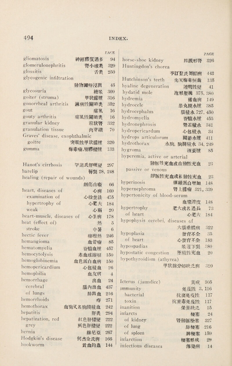 rAf：E PAGE gliomatosis 神經膠質過多 94 horse-shoe kidney 蹄鐵形腎 326 glomerulonephritis 腎小球爽 829 Huntingdon’s chorea glossitis 舌炎 250 亨汀登氏舞蹈病 443 gl}，cogenic infiltration Hutchinson^ teeth 先天梅毒恒齒 135 動物澱纷浸潤 45 hyaline degeneration 透明性變 41 glycosuria 糖尿 309 hydatid mole 泡形胎塊375, 880 goiter (struma) 甲狀腺腫 316 hydremia 稀血病 149 gonorrheal arthritis 淋病性關節炎 352 hydrocele 辠丸膜水聰 385 gout 痛風 16 hydrocephalus 腦積水727, 450 gouty arthritis 痛風性關節爽 16 hydromyclia 脊髓水® 455 granular kidney 粒狀腎 332 hydronephrosis 腎盂積水 341 granulation tissue 肉芽織 70 hydropericardum 心包積水 34 Graves’ disease, exophthalmic hydrops articulorum 關節水® 411 goitre 突眼姓甲状腺植 320 hydrothorax 水胸，胸膜積水34, 249 gumma 梅毒瘤，樹嘐樣歷 133 hygroma 液囊赌 85 hyperemia, active or arterial Hanot’s cirrhosis 罕諾氏肝硬變 297 動脈姓充血或自動性充血 23 harelip 脣裂28, 248 passive or venous healing (repair of wounds) i#脈性充血或動性充血 23 創傷自瘉 66 hyperinosis 懺維蛋白增加 148 heart, diseases of 心病 169 hypernephroma 腎上腺痛321, 339 examination of 心檢查法 475 hypertonicity of blood-serum hypertrophy of 心肥大 184 血漿滲度 148 weak 心弱 20 hypertrophy 肥大或名過县 73 heart-muscle, diseases of 心训病 178 of heart 心肥大 184 heat (effect of) 熱 5 hypophysis cerebri, diseases of stroke 屮暑 6 大腦垂體病 322 hectic fever 癆瘵熱 246 hypoplasia 發育不全 So hemangioma 血管瘤 85 of heart 心發育不金 183 hematomyelia 脊髓血攒 457 hypospadias 尿道下裂 380 hemocytolysis 赤血球溶解 150 hypostatic congestion 墜積性充血 20 hemoglobinemia 血色蛋白血病 150 hypoth3^roidism (athyrea) hemopericardium 心包積血 !?(3 甲狀腺分泌缺乏病 320 hemophilia 血友病 4 hemorrhage 出血 24 Icterus (jaundice) 黃痕 305 cerebral 腦內出血 437 immunity 免疫性3, 116 of lungs 肺出血 216 bacterial 抗菌免疫性 117 hemorrhoids 痒 271 toxin 抗菌毒免疫性 117 hemothorax 血恂又名胸膜積血 242 inanition 滎養缺乏 15 hepatitis 肝炎 294 infarcts 極塞 24 hepatization, red 紅色肝樣變 222 of kidney 腎動脈辁塞 327 grey 灰色肝樣變 222 of lung 肺極塞 216 hernia 赫尼亞 267 of spleen 脾梗塞 159 Hodgkin’s disease 何杰金氏病 168 infarction 極塞形成 29 hookworm 貧血鈎蟲 144 infectious diseases 傳染病 14