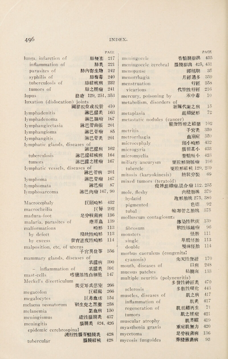 PAGE lungs, infarction of 肺極塞 217 inflammation of 肺炎 221 parasites of 肺內寄生物 242 syphilis of 肺梅毒 240 tuberculosis of 肺結核病 232 tumors of 肺之腫痫 241 lupus 狼瘡 129, 251, 353 luxation (dislocation) joints 關節脫位或脫骱 410 lymphadenitis 淋巴腺炎 163 lvmphadenoma 淋巴腺瘤 167 lymphangiectasia 淋巴管曲張 201 lymphangioma 淋巴管瘤 85 lymphangitis 淋巴管炎 201 lymphatic glands, diseases of 淋巴腺病 162 tuberculosis 淋巴腺結核病 164 tumors 淋巴腺之■痫 167 lymphatic vessels, diseases of 淋巴管病 201 lymphoma 淋巴管痫 167 lymphomata 淋巴瘤 87 lymphosarcoma 淋巴肉瘤167, 90 Macrocephaly 巨頭畸形 432 macrocheilia 巨脣 202 madura-foot 足分枝菌病 136 malaria, parasites of 瘧原蟲 139 malformations 畸形 113 by defect 殘缺f生畸形 118 by excess 發育過度性畸形 114 malposition, etc, of uterus 子宮異位等 356 mammary glands, diseases of 乳腺病 390 一 inflammation of 乳腺炎 391 mast-cells 嗜鹽基性白細胞 147 Meckel’s diverticulum 美克耳氏憇室 266 megacolon 巨結腸 266 megalocytes 巨赤血球 154 melaena neonatorum 初生兒之黑翼 258 melanemia 黑血病 150 meningismus 虛性腦膜炎 437 meningitis 腦膜炎424, 42G epidemic cerebrospinal 流行性腦脊髓膜炎 428 tubercular 腦膜結核 428 PAGE 脊髓膜膨出455 腦膜膨出420, 431 meningocele meningocele cerebral menopause menorrhagia menstruation vicarious mercury, poisoning by metabolism, disorders of 新陳代謝之病 metaplasia 組織變形 metastatic nodules (cancer) 經絕期 月經過多 行經 代替彳生行經 汞中毒 35 359 358 216 10 15 72 metritis metrorrhagia microcephaly microgyria micromyelia miliary aneurysm 繼發性癌之結節102 子営炎359 血崩症3如 頭小畸形432 腦回甚小433 脊髓短小433 粟粒形動脈痫 ^ 粟粒形結核129, 239 絲吠分裂 69 tubercle mitosis (karyokinesis) mixed tumors (teratokl) 複雜紐織瘤，溫合瘤112, 255 mole, fleshy 肉樣胎塊3791 hvdatid 泡形胎塊375, 380 pigmented tubal 色痣 輸卵管之胎塊 傳染性軟疣 軟性纖維痫 怪胎 單體怿胎 雙聯怪胎 mollnscujn contagiosura fibro_sum monsters single double morbus caeruleus (congenital cyanosis) 先天性發紺 mouth, diseases of 口病 mucous patches 粘膜斑 multiple neuritis (polyneuritis) '多發性刺'經炎 sclerosis muscles, diseases of inflammation of regeneration of tumors muscular atrophy myasthenia gravis mycetoma mycosis fungoides 多數性硬化 肌之病 肌炎 肌紺織再生 肌之腿痫 mm 重症肌無力 足分枝菌病 蕈樣黴菌病 92 375 139 96 111 m 114 170 248 丄《>0 470 443 417 417 421 419 420 136 93