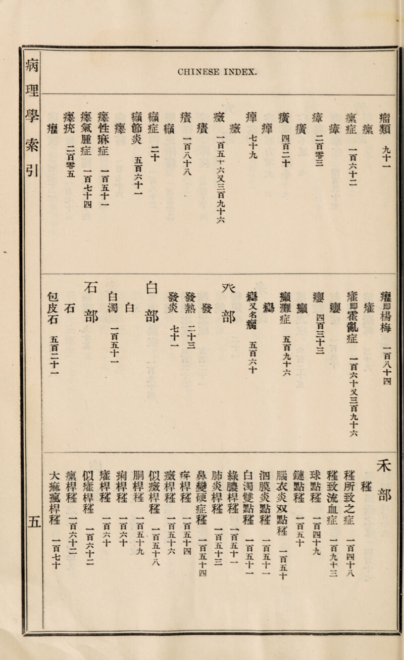 白 5Z^ 52^ 渡發 部炎熱發部 4:二 十± 理 CHIXESE INDEX. 灌即暢梅一百八十四 遙 灌即霜就症一真十义言丸主^ 瘦 瘦四豆手S 戀 薇灘症置百李六 線 ®又名纔五百六十 白 白濁一百五十】 石部 石. 包皮石五写一十一 禾部 :二 稽 禮所致之症一育W十八 鞋致流血症一音九 球點辖一富十九 鍵點禮一置十 臟衣炎巧點禮一百五十 洒膜炎點辖一百丑十】 白濁雙點辖一巧五十一 綠騰桿禮一百瓦十一 肺炎桿辖一百五壬二 鼻變硬症鞋一百五十四 璋桿禮一百五十四 题釋辖一百五十六 似嫂桿毯一百五十八 腑桿禮一巧•五十九 廟梧禮一百六十 痕桿鞋】百六十 似懂悍辖一豆年二 攘釋辖】豆午二 大蔬瘋釋辖一百韦十 瘤類九十】 攘 攘症音六十二 淳 瘡】音羣二 演 演四屏二十 揮 揮 A十九 薇 0 一百五卞六又三百九十六 瘡 瘡一百八十八 . 痛 痛症一手 痛節炎喜宰一 寒 寒性寐症一百五十】 寒氣腫症一百屯十四 壞巧 1音零五 寇 學聚引