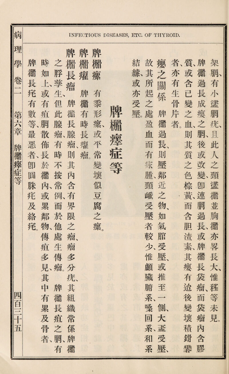 INFECTIOUS DISEASES, ETC. OF THYROID. 架駄有小蠻網张且此人之頸蠻纖並胸欄亦蓉長大、惟稽等未見 牌繼過長成藝之職後或改歡卽連網過私或牌彌長袋瘤、而袋瘤內含膠 或含已變之血、則其質之色踪黃而含胆缠素其瘦有逆後變壞積銳攀 載亦有生骨焊者D • 瘦之關係牌棚過良則壓鄰近之物、如氣脂受壓、或推至一佩大盖受匯 故其所越么處盈血而有疵胶頸峨受壓者較少惟顧臟腑氣暧回私稠系 結獻或亦受壓 牌漏療有秉形藏或平常變壞似豆腐之氣 禪繼灌牌欄有時長遷藏 牌搬長瘤牌欄長腺囑、則其內含有界限之觀瘤多分魏、其組織常係牌欄 么脖擎瓜但此腺澈有時不按常娜而於他處生傳澈牌欄畏痕之賦有 時如山或有痕網散佈畏於欄味或累鄰槪傳痕多見其中有累及骨泰 牌欄長巧有數祭最惡春卽圓滕巧及絡活 病理學卷二 第六章牌欄瘦症等 四百一二千五