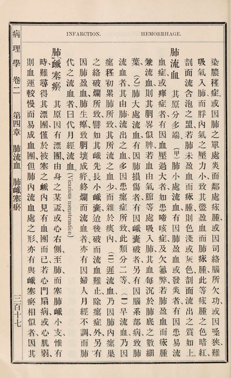 INFARCTION. HEMORRHAGE. 染濃穫症。或因肺之單處炎而鄰處藏腫或因司絡腦所欠功或因嚷狹難 吸氣入脈而脖內氣之壓力瓜致其盤盈血而肺據膨此等疵腫之色暗紙 剖面流含袍之盛、若肺未盈血而嫌齡卵色淺或灰色、剖面流出之質如山 肺流血其原分多端、更肺小處流良有因肺盈血或發炎款有因患易流1 咖抵或穫症春有因化壓過大氣如患啼咳私及欠馨歡若肺盈血而漆腫I 兼流血則其網霉似齡若血由氣贈等處贩入脈其血毎沉於肺底之數細 藤(乙)肺大處流批有因肺賴傷載有因峨囊破款另有因腦系部病致肺 流血东其宙麻流出之也多因患攘症所致、此類分二篆(I )早流血、乃因 攘禮和累肺所孰其所流之血少而雜於痕扣(il)遲流也乃因肺內攘巢 之絡破爛所敵譬如其離先長小峨繫途後破而流血難心除瀑症^另审 因肺盈也肺生觀致網攘成氣終爛而流血薪亦有因婦人月經不亂而肺I 、 0 I 代之流血者曰代月經流血 (vioEll'iollm monOTklm二OC) | 魄蛾塞觀其原因有漂歐曲身之某最或右狐店脈而塞肺眉小克惟^ 亂難馨得其漂歐僅於被塞之賴內見有血簡而己若瓜門扇病或也肌孰 則血運較慢而易成血圏、化肺內流恤處之形、亦有與峨塞黎相似私因其 病理學卷二 第四章肺流化肺峨塞淚 二一百十