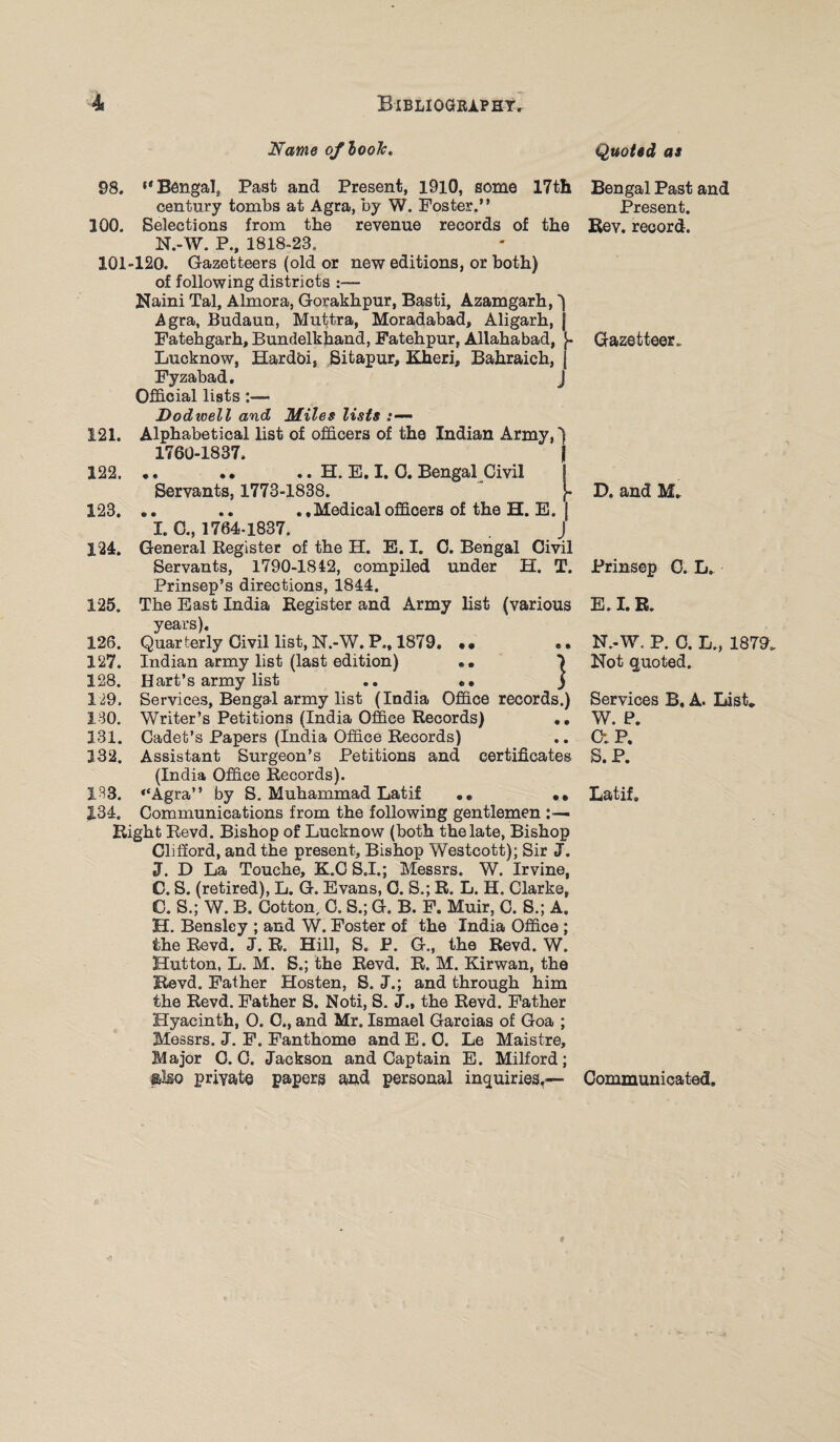 Name ofboolc. Quoted as 98. ‘‘Bengal, Past and Present, 1910, some 17th century tombs at Agra, by W. Foster.” 100. Selections from the revenue records of the N. -W. P., 1818-23. 101-120. Gazetteers (old or new editions, or both) of following districts :— Naini Tal, Almora, Gorakhpur, Basti, Azamgarh, ■) Agra, Budaun, Muttra, Moradabad, Aligarh, J Fatehgarh, Bundelkhand, Fatehpur, Allahabad, }- Lucknow, HardOi, Sitapur, Eheri, Bahraich, j Fyzabad. J Official lists Dodwell and Miles lists 121. Alphabetical list of officers of the Indian Army,) 1760-1837. j 122. .. .. .. H. E. I. O. Bengal Civil Servants, 1773-1838. * {* 123. .. ..Medicalofficers of the H. E. | I. O., 1764-1837. J 124. General Register of the H. E. I. C. Bengal Civil Servants, 1790-1842, compiled under H. T. Prinsep’s directions, 1844. 125. The East India Register and Army list (various years). 126. Quarterly Civil list, N.-W. P., 1879. •• «• 127. Indian army list (last edition) •• 7 128. Hart’s army list .. •• j 129. Services, Bengal army list (India Office records.) 130. Writer’s Petitions (India Office Records) •• 131. Cadet’s Papers (India Office Records) 132. Assistant Surgeon’s Petitions and certificates (India Office Records). 133. “Agra” by S. Muhammad Latif .. .* 2.34. Communications from the following gentlemen Right Revd. Bishop of Lucknow (both the late, Bishop Clifford, and the present. Bishop Westcott); Sir J. J. D La Touche, K.C S.I.; Messrs. W. Irvine, C. S. (retired), L. G. Evans, C. S.; R. L. H. Clarke, O. S.; W. B. Cotton, C. S.; G. B. F. Muir, C. S.; A. H. Bensley ; and W. Foster of the India Office ; the Revd. J. R. Hill, S. P. G., the Revd. W. Hutton, L. M. S.; the Revd. R. M. Kirwan, the Revd. Father Hosten, S. J.; and through him the Revd. Father S. Noti, S. J., the Revd. Father Hyacinth, O. C., and Mr. Ismael Garcias of Goa ; Messrs. J. F. Fanthome and E. C. Le Maistre, Major C. C. Jackson and Captain E. Milford; private papers and personal inquiries,— Bengal Past and Present. Rev. record. Gazetteer. D. and Prinsep C. L. E. I. R. N.-W. P. C. L., 1879. Not quoted. Services B, A. List. W. P. G.P. S. P. Latif. Communicated.