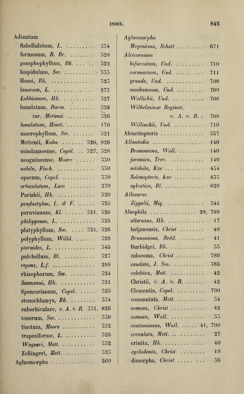 Adiantum tlabellulatum, L. 554 Meyeniana, Schott formosum, B. Br. 528 Alcicornium gomphophyllum, Bk. 522 bifurcatum, Und. hispidulum, Sw. r* r* ' 000 coronarium, Und. Hosei, Bk. 525 grande, Und. lanceum, L. ... 275 sumbawense, Und. Lobbianurn, Hk. 527 Wallichii, Und. r lunulatum, Burm. 525 v Wilhelminae Beginae, var. Mettenii. 526 v. A. v. B. . lunulatum, Houtt. 170 Willinckii, Und. macrophyllum, Sw. 521 Aleuritopteris. Mettenii, Kuhn . 526, 826 mindanaoense, Copel. .. 527, 528 neoguineense, Moore ...... 550 nobile, Fisch. 550 opacum, Copel. 550 orbiculalum, Lam . 270 Parishii, Hk. 520 pendaclylon, L. & F.. 525 peruvianum, Kl. 521, 526 philippense, L. 525 platyphyllum, Sw. 521, 526 polyphyllum, Willd. 528 pleroides, L. 545 pulchellum, Bl. . 527 repens, L.f. . 288 rhizophorum, Sw. 524 Seemanni, Hk. 521 Spencerianum, Copel. 525 stenochlamys, Bk. 554 suborbiculare, v. A. v. B. 551, 826 tenerum, Sw. 550 tinctum, Moore. 552 trapeziforrae, L. 525 Wagneri, Melt. 552 Zollingeri, Melt. 525 Aglaomorpha . 569 Aglaomorpha 671 710 711 708 709 708 708 710 557 140 140 140 454 455 829 Allanlodia . Brunoniana, Wall. javanica, Tree.. nitidula, Kze. Solenopleris, kze .. sylvalica, Bl. A llosurus Zippelii, Miq. 545 Alsophila . 29, 789 alternans, Hk. 17 batjanensis, Christ . 40 Brunoniana, Bedd. 41 Burbidgei, Bk. 55 calocoma, Christ . 789 caudata, J. Sm. 785 celebica, Metl. 42 Christii, v. A. v. R. 42 dementis, Copel. 790 commutata, Melt. 54 comosa, Christ. 42 comosa, Wall. 55 contaminans, Wall. 41, 790 crenulata, Melt.. 27 crinita, Hk. 40 cyclodonta, Christ . 19 dimorpha, Christ. 56