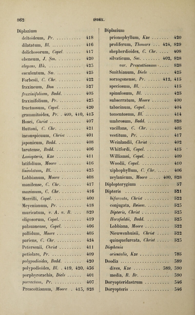 Diplazium deltoideum, Pr. 418 dilatatum, Bl. 416 dolichosorum, Copel. 417 ebeneum, J. Sm. 420 clegans, Ilk. 425 esculentum, Sw. 425 Forbesii, C. Chr. 422 fraxineum, Don . 527 fraxinifolium, Bedd. 405 fraxinifolium, Pr. 425 fructuosum, Copel. 420 grammitoides, Pr. . 409, 410, 415 Hosei, Christ. 407 Huttoni, C. Chr. 421 inconspicuum, Christ. 401 japonicum, Bedd. 408 larutense, Bedd. 406 Lasiopteris, Kze . 411 lalifolium, Moore . 416 lineolalum, Bl. 425 Lobbianum, Moore. 408 manilense, C. Chr. 417 maximum, C. Chr. 416 Merrilli, Copel. 400 Meyenianum, Pr. 418 muricatum, v. A. v. B. ... 829 oligosorum, Copel. 419 palauanense, Copel. 406 pallidum, Moore. 405 pariens, C. Chr. 424 Petersenii, Christ. 411 petiolare, Pr. 409 polf/podioides, Bedd. 420 polypodioides, Bl. . 419, 420, 456 porphyrorachis, Diels. 401 porrectum, Pr. 407. Prescoltianum, Moore . 415, 828 Diplazium prionophyllum, Kze. 420 proliferum, Thouars . . . 424, 829 shepherdioides, C. Chr. 408 silvaticum, Sw. 402, 828 var. Prescoltianum .... 828 Smithianum, Diels . 425 sorzogonense, Pr.412, 415 speciosum, Bl. 415 spinulosum, Bl. 425 subserratum, Moore .. 400 tabacinum, Copel. 404 ♦ tomentosum, Bl. 414 umbrosum, Bedd. 828 vacillans, C. Chr. 405 vestitum, Pr. 417 Weinlandii, Christ . 402 Whitfordi, Copel. 415 Williamsi, Copel. 409 Woodii, Copel. 410 xiphophyllum, C. Chr. 406 zeylanicum, Moore. 400, 828 Diplop ter ygium . 57 Dipteris . 521 bifurcata, Christ. 522 conjugate, Beinw. 525 Dipteris, Christ. 525 Ilorsfieldii, Bedd. 525 Lobbiana, Moore. 522 Nieuwenhuisii, Christ ..... 522 quinquefurcata, Christ. 525 Disphenia orienlalis, Kze. 785 Doodia. 589 dives, Kze . 589, 590 media, B. Br. 590 Doryopteridastrum. 546 Doryopteris. 546