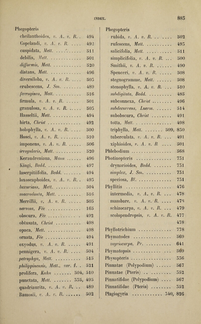 Phegopteris cheilanthoides, v. A. v. R. . 494 Copelaudi, v. A. v. R. 492 cuspidata, Mell.r.. 511 debilis, Mett. 501 difformis, Melt. 520 distans, Melt. 496 diversiloba, v. A. v. R. 503 erubescens, J. Sm. 489 ferruginea, Melt. 516 firmula, v. A. v. R. 501 granulosa, v. A. v. R. 505 Hasseltii, Melt. 494 hirta, Christ. 492 holophylla, v. A. v. R. 500 Hosei, v. A. v. R. 510 imponens, v. A. v. R. 506 irregularis, Melt. 520 Keraudreniana, Mann. 496 Kingi, Redd. 497 laserpitiifolia, Bedd. 494 loxoscaphoides, v. A. v. R. . 495 luxurious, Melt. 504 macrodonfa, Melt. 516 Merrillii, v. A. v. R. ..... 505 nervosa, Fee . 165 obscura, Fee ,. 492 obtusata, Christ . 498 opaca, Met!. 498 ornata, Fee. 494 oxyodus, v. A. v. R. 491 pennigera, v. A. v. R. 504 petrophya, Mett. 515 philippinensis, Mett., var. i. . 521 prolifera, Kuhn . 504, 510 punctata, Mett. 555, 495 quadriaurita, v. A. v. R. .. 489 Ramosii, v. A. v, R. 502 Phegopteris rubida, v. A. v. R. 502 rufescens, Mell. 495 salicifolia, Mett. 511 simplicifolia, v. A. v. R. ... 500 Smithii, v. A. v. R. 490 Spenceri, v. A. v. R. 508 stegnogramme. Melt. 508 stenophylla, v. A. v. R. ... 510 suhdigilata, Bedd. 485 subconnexa, Christ. 496 subdecurrens, Luerss. 514 subobscura, Christ. 491 totta, Mett. 498 triphylla, Melt. 509, 850 tuberculata, v. A. v. R. ... 491 xiphioides, v. A. v. R .... 501 Phlebodium. 568 Photinopteris . 751 drynarioides, Bedd. 751 simplex, J. Sm. 751 speciosa, Bl. 731 Phyllitis . 476 intermedia, v. A, v. R. ... 478 mambare, v. A. v. R. 478 schizocarpa, v. A. v. R. ... 479 scolopendropsis, v. A. v. R. 477 478 Phyllotrichium . 778 Phymatodes . 569 myriocarpa, Pr. 641 Phymatopsis. ... 569 Physapteris. 556 Pinnatae (Polypodium) . 567 Pinnatae (Pteris) .. ... 552 Pinnatifidae (Polypodium) .... 567 Pinnatilidae (Pteris) . 552 Plagiogyria . 540, 826