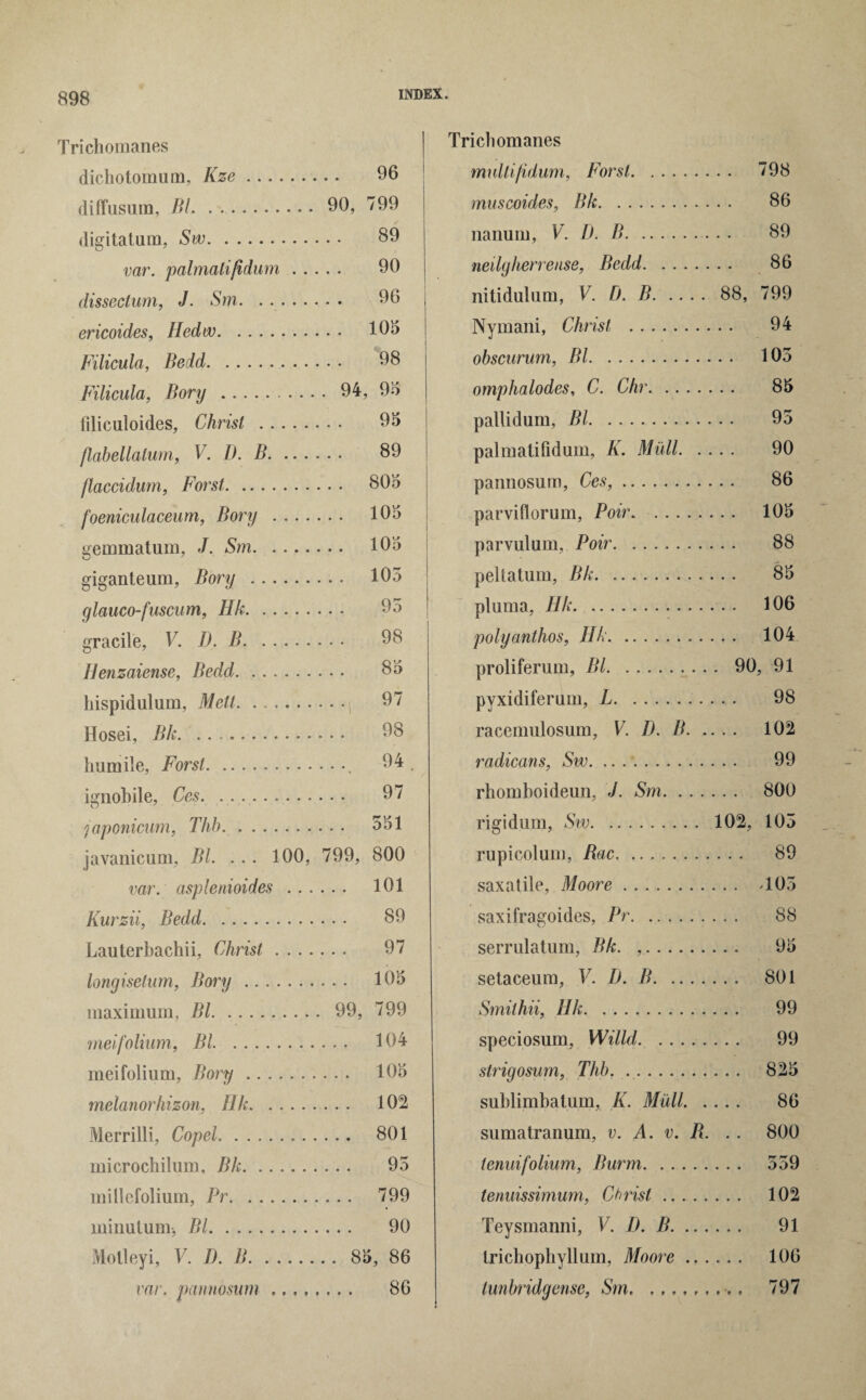 Trichomanes dichotomum, Kze. 96 diffusum, Bl. 90, 799 digitatum, Sw. 89 var. palmatifidum . . 99 dissectum, J. Sm,. 96 ericoides, Hedw. 195 Filicula, Bedd. 98 Filicula, Bory . . 94. , 95 filiculoides, Christ. 95 flabellatum, V. D. B. .. . • • • 89 flaccidum, Forst. 805 foeniculaceum, Bory .... 105 gemmatum, J. Sm. 105 giganteum, Bory . 105 glauco-fuscum, Iik. 95 gracile, V. J). B. 98 llenzaiense, Bedd. 85 hispidulum, Mett. 97 Hosei, Bk. 98 humile, Forst. ... 94 ignobile, Ces. .... 97 japonicum, Thb. 551 javanicum, Bl. ... 190, 799, 800 var. asplenioides .. . 191 Kurzii, Bedd. 89 Lauterbachii, Christ. 97 longisetum, Bory. 195 maximum, Bl. 99, 799 meifolium, Bl. 194 mei folium, Bory. 195 melanorhizon, Hk. 192 Merrilli, Copel. 891 microchilum, Bk. 95 millefolium, Pr. 799 minulum, Bl. 99 Motleyi, V. D. B.85, 86 var. pannosum. 86 Trichomanes multifidum, Forst. 798 muscoides, Bk. 86 nanum, V. D. B.. . . 89 neilgherrense, Bedd. 86 nitidulum, V. D. B. 88, 799 Nymani, Christ . 94 obscurum, Bl. 105 omphalodes, C. Chr. 85 pallidum, Bl. 95 palmatifidum, K. Mull. 99 pannosum, Ces,. 86 parvidorum, Poir. 195 parvulum, Poir. 88 peltatum, Bk. 85 pluma, Hk. 106 polyanthos, Ilk. . 104 proliferum, Bl. 90, 91 pyxidiferum, L. 98 racenmlosum, V. D. B. 102 radicans, Sw. 99 rhomboideun, J. Srn. 800 rigidum, Sw. 102, 195 rupicolum, Rac. 89 saxatile, Moore. >105 saxifragoides, Pr. 88 serrulatum, Bk. ,. 95 setaceum, V. D. B. 891 Smithii, Hk. 99 speciosum, Willd. 99 strigosum, Thb.. 825 sublimbatum, K. Mull. 86 sumatranum, v. A. v. R. .. 809 tenuifolium, Barm. 559 tenuissimum, Christ. 102 Teysmanni, V. D. B. 91 trichophyllum, Moore. 196 lunbridgense, Sm. 797