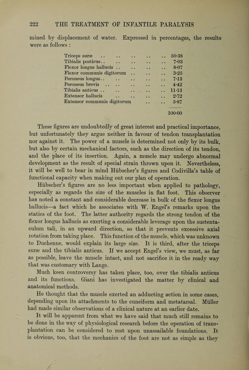 mined by displacement of water. Expressed in percentages, the results were as follows : Triceps surae .. .. .. .. .. 50*38 Tibialis posticus.. .. .. .. .. 7*03 Flexor longus hallucis .. .. .. .. 8*07 Flexor communis digitorum .. .. .. 3*25 Peroneus longus.. .. .. .. .. 7*13 Peroneus brevis .. .. .. .. .. 4*42 Tibialis anticus .. .. .. .. .. 11*13 Extensor hallucis .. .. .. .. 2*72 Extensor communis digitorum .. .. 5*87 100*00 These figures are undoubtedly of great interest and practical importance, but unfortunately they argue neither in favour of tendon transplantation nor against it. The power of a muscle is determined not only by its bulk, but also by certain mechanical factors, such as the direction of its tendon, and the place of its insertion. Again, a muscle may undergo abnormal development as the result of special strain thrown upon it. Nevertheless, it will be well to bear in mind Hübscher’s figures and Codivilla’s table of functional capacity when making out our plan of operation. Hiibscher’s figures are no less important when applied to pathology, especially as regards the size of the muscles in flat foot. This observer has noted a constant and considerable decrease in bulk of the flexor longus hallucis—a fact which he associates with W. Engel’s remarks upon the statics of the foot. The latter authority regards the strong tendon of the flexor longus hallucis as exerting a considerable leverage upon the sustenta¬ culum tali, in an upward direction, so that it prevents excessive axial rotation from taking place. This function of the muscle, which was unknown to Duchenne, would explain its large size. It is third, after the triceps surae and the tibialis anticus. If we accept Engel’s view, we must, as far as possible, leave the muscle intact, and not sacrifice it in the ready way that was customary with Lange. Much keen controversy has taken place, too, over the tibialis anticus and its functions. Giani has investigated the matter by clinical and anatomical methods. He thought that the muscle exerted an adducting action in some cases, depending upon its attachments to the cuneiform and metatarsal. Müller had made similar observations of a clinical nature at an earlier date. It will be apparent from what we have said that much still remains to be done in the way of physiological research before the operation of trans¬ plantation can be considered to rest upon unassailable foundations. It is obvious, too, that the mechanics of the foot are not as simple as they