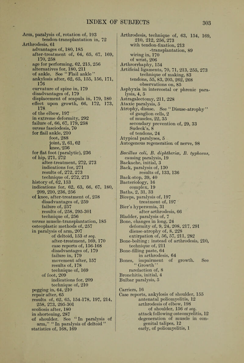 Arm, paralysis of, rotation of, 193 tendon-transplantation in, 72 Arthrodesis, 61 advantages of, 180, 185 after-treatment of, 64, 65, 67, 169, 170, 258 age for performing, 62, 215, 256 alternatives for, 180, 211 of ankle. See “Flail ankle” ankylosis after, 62, 65, 155, 156, 171, 176 curvature of spine in, 179 disadvantages of, 179 displacement of scapula in, 179, 180 effect upon growth, 66, 172, 173, 178 of the elbow, 197 in extreme deformity, 292 failure of, 66, 67, 179, 258 versus fasciodesis, 70 for flail ankle, 210 foot, 288 joint, 2, 61, 62 knee, 256 for flat foot (paralytic), 236 of hip, 271, 272 after-treatment, 272, 273 indications for, 271 results of, 272, 273 technique of, 272, 273 history of, 62, 153 indications for, 62, 63, 66, 67, 180, 209, 210, 236, 256 of knee, after-treatment of, 258 disadvantages of, 259 failure of, 257 results of, 258, 295-301 technique of, 256 versus muscle-transplantation, 185 osteoplastic methods of, 257 in paralysis of arm, 207 of deltoid, 153 et seq. after-treatment, 169, 170 case reports of, 156-168 disadvantages of, 179 failure in, 179 movement after, 157 results of, 178 technique of, 169 of foot, 209 indications for, 209 technique of, 210 pegging in, 64, 210 repair after, 65 results of, 62, 65, 154-178, 197, 214, 258, 273, 295-301 scoliosis after, 180 in shortening, 287 of shoulder. See “In paralysis of arm,” “In paralysis of deltoid” statistics of, 168, 169 Arthrodesis, technique of, 63, 154, 169, 210, 212, 256, 273 with tendon-fixation, 213 -transplantation, 89 wiring in, 170 of wrist, 206 Arthrorrhaphy, 154 Artificial ligaments, 70, 71, 213, 255, 273 technique of making, 83 tendons, 55, 83, 205, 262, 268 observations on, 85 Asphyxia in intercostal or phrenic para¬ lysis, 4, 5 Astragalectomy, 211, 228 Ataxic paralysis, 5 Atrophy, disuse. See “ Disuse-atrophy ” of ganglion cells, 2 of muscles, 22, 35 secondary prevention of, 29, 33 Sudeck’s, 8 of tendons, 24 Atypical paralyses, 5 Autogenous regeneration of nerve, 98 Bacillus coli, B. diphtherice, B. typhosus, causing paralysis, 19 Backache, initial, 3 Back, paralysis of, 130 results of, 133, 136 Back-stop, 39, 40 Bacteriology, 16 complex, 19 Baths, 2, 31, 33 Biceps, paralysis of, 197 treatment of, 197 Bier’s hypersemia, 31 after arthrodesis, 66 Bladder, paralysis of, 7 Bone, changes in long, 24 deformity of, 9, 24, 208, 217, 291 disuse-atrophy of, 8, 228 extirpation of, 56, 57, 211, 282 Bone-bolting : instead of arthrodesis, 210, technique of, 211 Bone-filling paste, 64 in arthrodesis, 64 Bones, impairment of growth. See “Growth” rarefaction of, 8 Bronchitis, initial, 4 Bulbar paralysis, 5 Carriers, 16 Case reports, ankylosis of shoulder, 155 antenatal poliomyelitis, 12 arthrodesis of elbow, 198 of shoulder, 156 et seq. attack following osteomyelitis, 12 degeneration of muscle in con¬ genital talipes, 12 early, of poliomyelitis, 1