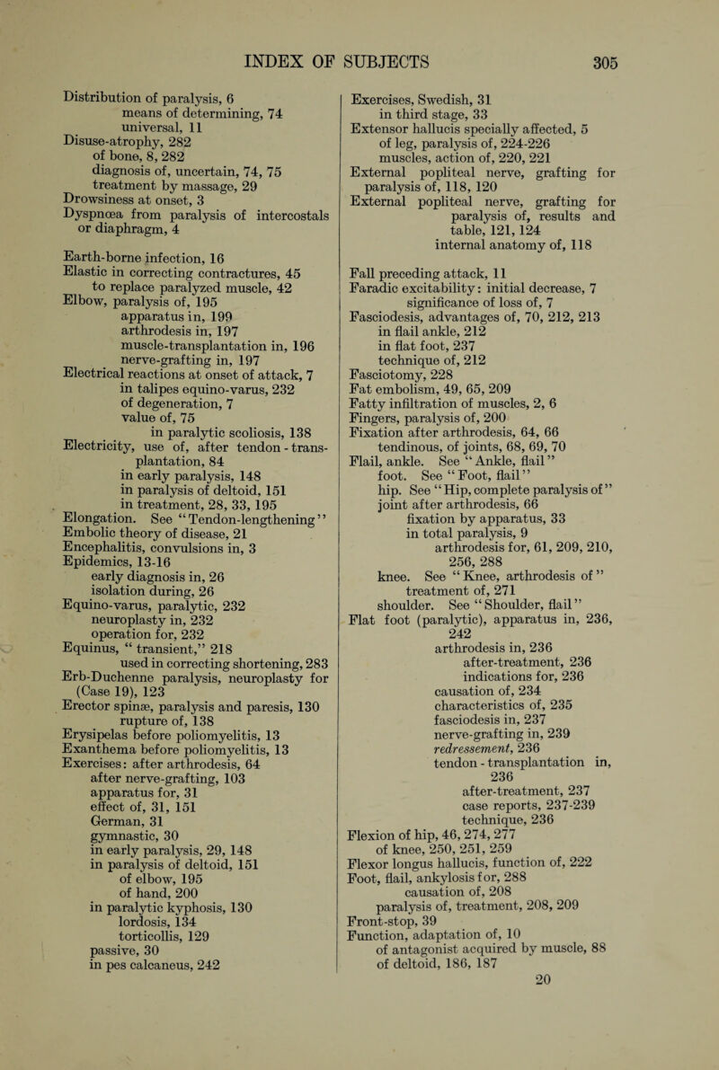 Distribution of paralysis, 6 means of determining, 74 universal, 11 Disuse-atrophy, 282 of bone, 8, 282 diagnosis of, uncertain, 74, 75 treatment by massage, 29 Drowsiness at onset, 3 Dyspnoea from paralysis of intercostals or diaphragm, 4 Earth-borne infection, 16 Elastic in correcting contractures, 45 to replace paralyzed muscle, 42 Elbow, paralysis of, 195 apparatus in, 199 arthrodesis in, 197 muscle-transplantation in, 196 nerve-grafting in, 197 Electrical reactions at onset of attack, 7 in talipes equino-varus, 232 of degeneration, 7 value of, 75 in paralytic scoliosis, 138 Electricity, use of, after tendon - trans¬ plantation, 84 in early paralysis, 148 in paralysis of deltoid, 151 in treatment, 28, 33, 195 Elongation. See “Tendon-lengthening” Embolic theory of disease, 21 Encephalitis, convulsions in, 3 Epidemics, 13-16 early diagnosis in, 26 isolation during, 26 Equino-varus, paralytic, 232 neuroplasty in, 232 operation for, 232 Equinus, “ transient,” 218 used in correcting shortening, 283 Erb-Duchenne paralysis, neuroplasty for (Case 19), 123 Erector spinae, paralysis and paresis, 130 rupture of, 138 Erysipelas before poliomyelitis, 13 Exanthema before poliomyelitis, 13 Exercises: after arthrodesis, 64 after nerve-grafting, 103 apparatus for, 31 effect of, 31, 151 German, 31 gymnastic, 30 in early paralysis, 29, 148 in paralysis of deltoid, 151 of elbow, 195 of hand, 200 in paralytic kyphosis, 130 lordosis, 134 torticollis, 129 passive, 30 in pes calcaneus, 242 Exercises, Swedish, 31 in third stage, 33 Extensor hallucis specially affected, 5 of leg, paralysis of, 224-226 muscles, action of, 220, 221 External popliteal nerve, grafting for paralysis of, 118, 120 External popliteal nerve, grafting for paralysis of, results and table, 121,124 internal anatomy of, 118 Fall preceding attack, 11 Faradic excitability: initial decrease, 7 significance of loss of, 7 Fasciodesis, advantages of, 70, 212, 213 in flail ankle, 212 in flat foot, 237 technique of, 212 Fasciotomy, 228 Fat embolism, 49, 65, 209 Fatty infiltration of muscles, 2, 6 Fingers, paralysis of, 200 Fixation after arthrodesis, 64, 66 tendinous, of joints, 68, 69, 70 Flail, ankle. See “Ankle, flail” foot. See “Foot, flail’’ hip. See ‘ ‘ Hip, complete paralysis of ’’ joint after arthrodesis, 66 fixation by apparatus, 33 in total paralysis, 9 arthrodesis for, 61, 209, 210, 256, 288 knee. See “ Knee, arthrodesis of ” treatment of, 271 shoulder. See “Shoulder, flail” Flat foot (paralytic), apparatus in, 236, 242 arthrodesis in, 236 after-treatment, 236 indications for, 236 causation of, 234 characteristics of, 235 fasciodesis in, 237 nerve-grafting in, 239 redressement, 236 tendon - transplantation in, 236 after-treatment, 237 case reports, 237-239 technique, 236 Flexion of hip, 46, 274, 277 of knee, 250, 251, 259 Flexor longus hallucis, function of, 222 Foot, flail, ankylosis for, 288 causation of, 208 paralysis of, treatment, 208, 209 Front-stop, 39 Function, adaptation of, 10 of antagonist acquired by muscle, 88 of deltoid, 186, 187 20