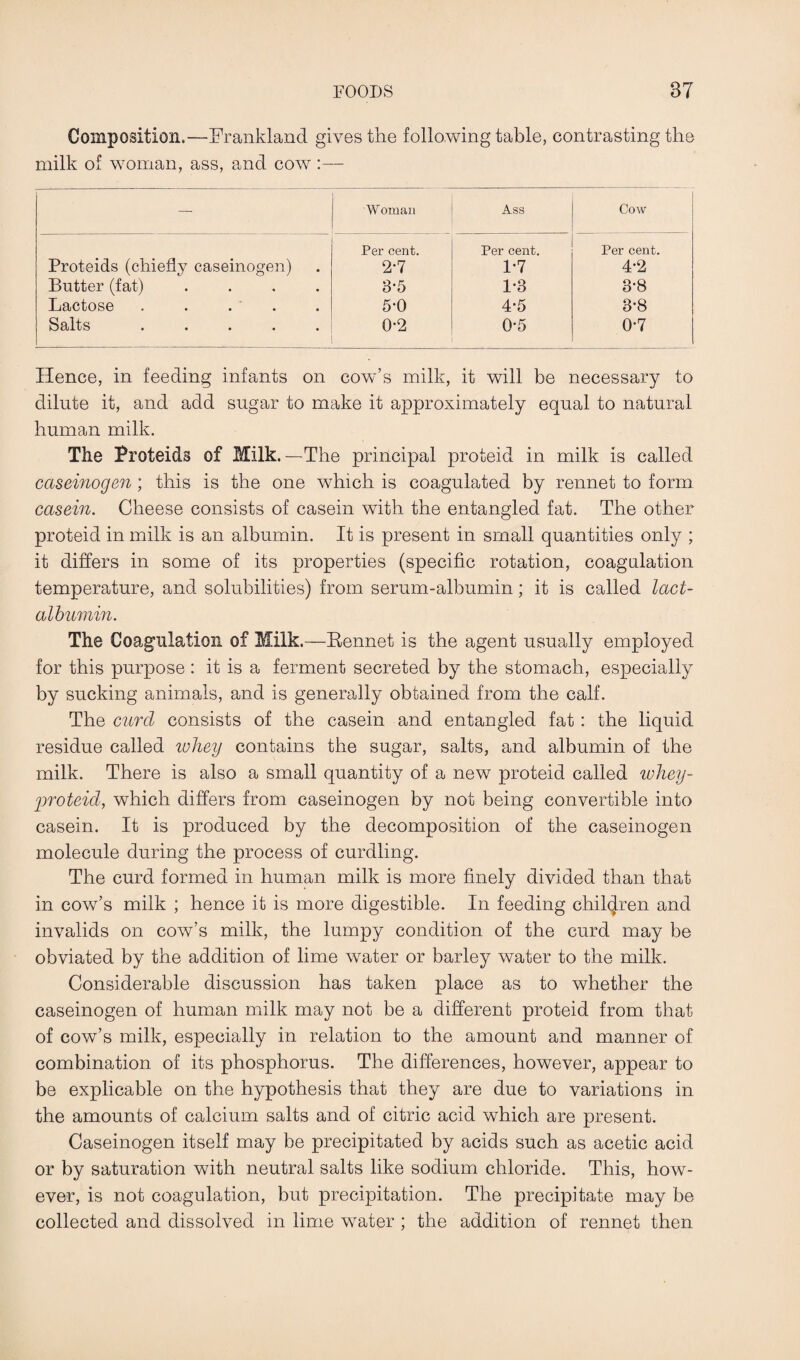 Composition.—Frankland gives the following table, contrasting the milk of woman, ass, and cow :— — W Oman Ass Cow Proteids (chiefly caseinogen) Butter (fat) .... Lactose . . Salts ..... Per cent. 2- 7 3- 5 5-0 0-2 Per cent. 1-7 1-3 4-5 0-5 Per cent. 4-2 3-8 3*8 0-7 Hence, in feeding infants on cow’s milk, it will be necessary to dilute it, and add sugar to make it approximately equal to natural human milk. The Troteids of Milk.—The principal proteid in milk is called cciseinogen; this is the one which is coagulated by rennet to form casein. Cheese consists of casein with the entangled fat. The other proteid in milk is an albumin. It is present in small quantities only ; it differs in some of its properties (specific rotation, coagulation temperature, and solubilities) from serum-albumin; it is called lact- albumin. The Coagulation of Milk.—Rennet is the agent usually employed for this purpose : it is a ferment secreted by the stomach, especially by sucking animals, and is generally obtained from the calf. The curd consists of the casein and entangled fat : the liquid residue called whey contains the sugar, salts, and albumin of the milk. There is also a small quantity of a new proteid called whey- proteid, which differs from caseinogen by not being convertible into casein. It is produced by the decomposition of the caseinogen molecule during the process of curdling. The curd formed in human milk is more finely divided than that in cow’s milk ; hence it is more digestible. In feeding children and invalids on cow’s milk, the lumpy condition of the curd may be obviated by the addition of lime water or barley water to the milk. Considerable discussion has taken place as to whether the caseinogen of human milk may not be a different proteid from that of cow’s milk, especially in relation to the amount and manner of combination of its phosphorus. The differences, however, appear to be explicable on the hypothesis that they are due to variations in the amounts of calcium salts and of citric acid which are present. Caseinogen itself may be precipitated by acids such as acetic acid or by saturation with neutral salts like sodium chloride. This, how¬ ever, is not coagulation, but precipitation. The precipitate may be collected and dissolved in lime water ; the addition of rennet then