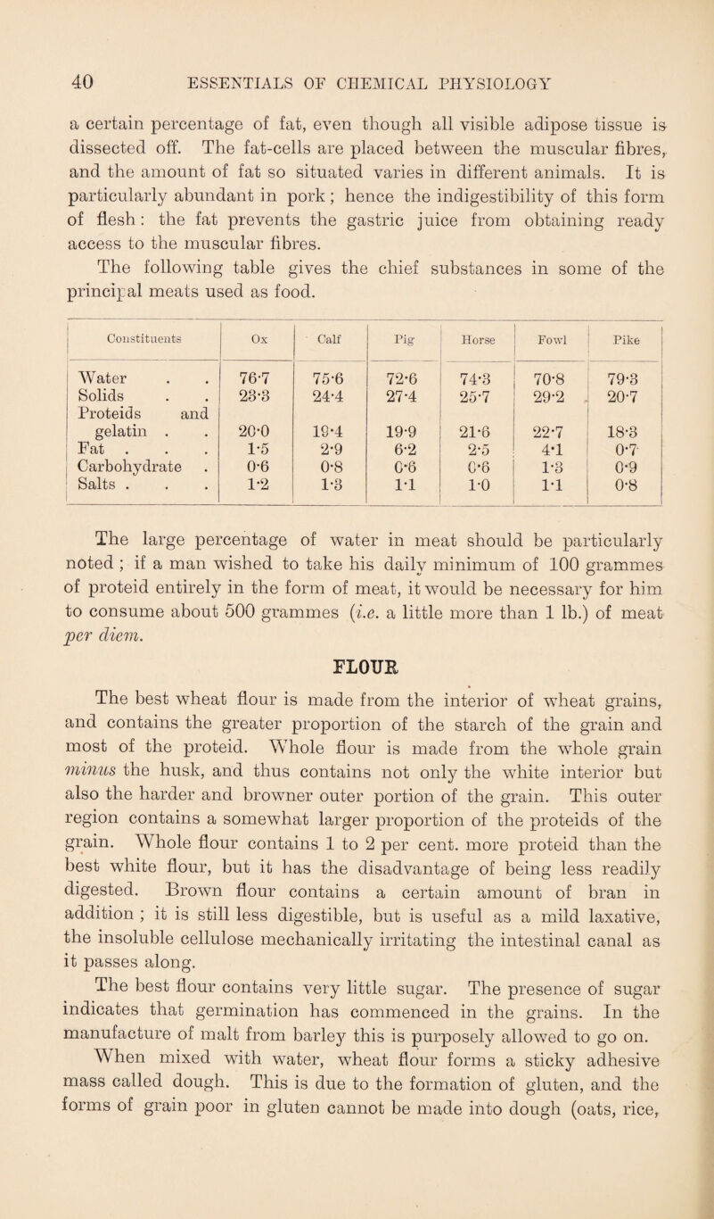 a certain percentage of fat, even though all visible adipose tissue is- dissected off. The fat-cells are placed between the muscular fibres,, and the amount of fat so situated varies in different animals. It is particularly abundant in pork; hence the indigestibility of this form of flesh: the fat prevents the gastric juice from obtaining ready access to the muscular fibres. The following table gives the chief substances in some of the principal meats used as food. Constituents Ox Calf Pig Horse Fowl Pike Water 76-7 75-6 72-6 74*3 70*8 79-3 Solids Proteids and 23-3 24-4 27*4 25*7 29*2 20*7 gelatin . 20-0 19*4 19-9 21*6 22*7 18*3 Fat 1-5 2*9 6*2 2*5 4*1 0*7 Carbohydrate 0-6 0-8 0*6 0*6 1*3 0*9 Salts . 1-2 1-3 1*1 1*0 IT 0*8 The large percentage of water in meat should be particularly noted ; if a man wished to take his daily minimum of 100 grammes of proteid entirely in the form of meat, it would be necessary for him to consume about 500 grammes (i.e. a little more than 1 lb.) of meat per diem. FL0UE The best wheat flour is made from the interior of wheat grains, and contains the greater proportion of the starch of the grain and most of the proteid. Whole flour is made from the whole grain minus the husk, and thus contains not only the white interior but also the harder and browner outer portion of the grain. This outer region contains a somewhat larger proportion of the proteids of the grain. Whole flour contains 1 to 2 per cent, more proteid than the best white flour, but it has the disadvantage of being less readily digested. Brown flour contains a certain amount of bran in addition ; it is still less digestible, but is useful as a mild laxative, the insoluble cellulose mechanically irritating the intestinal canal as it passes along. The best flour contains very little sugar. The presence of sugar indicates that germination has commenced in the grains. In the manufacture of malt from barley this is purposely allowed to go on. When mixed with water, wheat flour forms a sticky adhesive mass called dough. This is due to the formation of gluten, and the forms of grain poor in gluten cannot be made into dough (oats, rice,