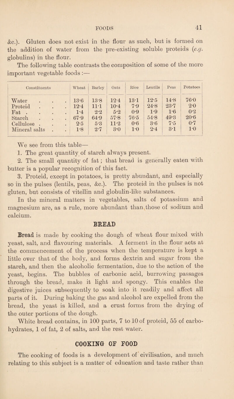 &c.). Gluten does not exist in the flour as such, but is formed on the addition of water from the pre-existing soluble proteids (e.g. globulins) in the flour. The following table contrasts the composition of some of the more important vegetable foods :— Constituents Wheat Barley Oats Rice Lentils Peas 1 Potatoes Water 13*6 13-8 12-4 13T 12*5 14-8 76-0 Proteid 12-4 11-1 10-4 7-9 24-8 23-7 2-0 Fat .... 1*4 2-2 5-2 0-9 1-9 1-6 0-2 Starch 67-9 64-9 57-8 76-5 54-8 49*3 20-6 Cellulose . 2-5 5-3 11*2 0-6 3-6 7-5 0-7 Mineral salts 1-8 2-7 3*0 1*0 2-4 3-1 1*0 We see from this table— 1. The great quantity of starch always present. 2. The small quantity of fat; that bread is generally eaten with butter is a popular recognition of this fact. 3. Proteid, except in potatoes, is pretty abundant, and especially so in the pulses (lentils, peas, &c.). The proteid in the pulses is not gluten, but consists of vitellin and globulin-like substances. In the mineral matters in vegetables, salts of potassium and magnesium are, as a rule, more abundant than those of sodium and calcium. BKEAB Bread is made by cooking the dough of wheat flour mixed with yeast, salt, and flavouring materials. A ferment in the flour acts at the commencement of the process when the temperature is kept a little over that of the body, and forms dextrin and sugar from the starch, and then the alcoholic fermentation, due to the action of the yeast, begins. The bubbles of carbonic acid, burrowing passages through the bread, make it light and spongy. This enables the digestive juices subsequently to soak into it readily and affect all parts of it. During baking the gas and alcohol are expelled from the bread, the yeast is killed, and a crust forms from the drying of the outer portions of the dough. White bread contains, in 100 parts, 7 to 10 of proteid, 55 of carbo¬ hydrates, 1 of fat, 2 of salts, and the rest water. COOKING OF FOOD The cooking of foods is a development of civilisation, and much relating to this subject is a matter of education and taste rather than