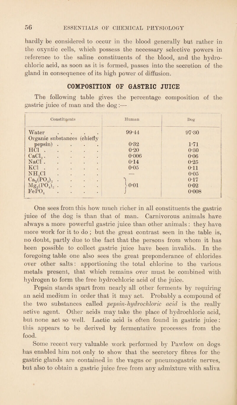 hardly be considered to occur in the blood generally but rather in the oxyntic cells, which possess the necessary selective powers in reference to the saline constituents of the blood, and the hydro¬ chloric acid, as soon as it is formed, passes into the secretion of the- gland in consequence of its high power of diffusion. COMPOSITION OF GASTRIC JUICE The following table gives the percentage composition of the gastric juice of man and the dog :— Constituents Human Dog Water .... 99-44 97-30 Organic substances (chiefly pepsin) .... 0-32 1-71 HC1 ..... 0-20 0-30 CaCI,. 0-006 0-06 NaCl. 0-14 0-25 KC1. 0-05 0-11 NH4C1 .... — 0-05 Ca3(P04)o .... q 0-17 Mg3(P04), .... jo-oi 0-02 FePO, .... 0-008 One sees from this how much richer in all constituents the gastric juice of the dog is than that of man. Carnivorous animals have always a more powerful gastric juice than other animals : they have more work for it to do ; but the great contrast seen in the table is, no doubt, partly due to the fact that the persons from whom it has been possible to collect gastric juice have been invalids. In the foregoing table one also sees the great preponderance of chlorides over other salts: apportioning the total chlorine to the various metals present, that which remains over must be combined with hydrogen to form the free hydrochloric acid of the juice. Pepsin stands apart from nearly all other ferments by requiring an acid medium in order that it may act. Probably a compound of the two substances called pep sin-hydro chloric acid is the really active agent. Other acids may take the place of hydrochloric acid, but none act so well. Lactic acid is often found in gastric juice: this appears to be derived by fermentative processes from the food. Some recent very valuable work performed by Pawlow on dogs has enabled him not only to show that the secretory fibres for the gastric glands are contained in the vagus or pneumogastric nerves, but also to obtain a gastric juice free from any admixture with saliva