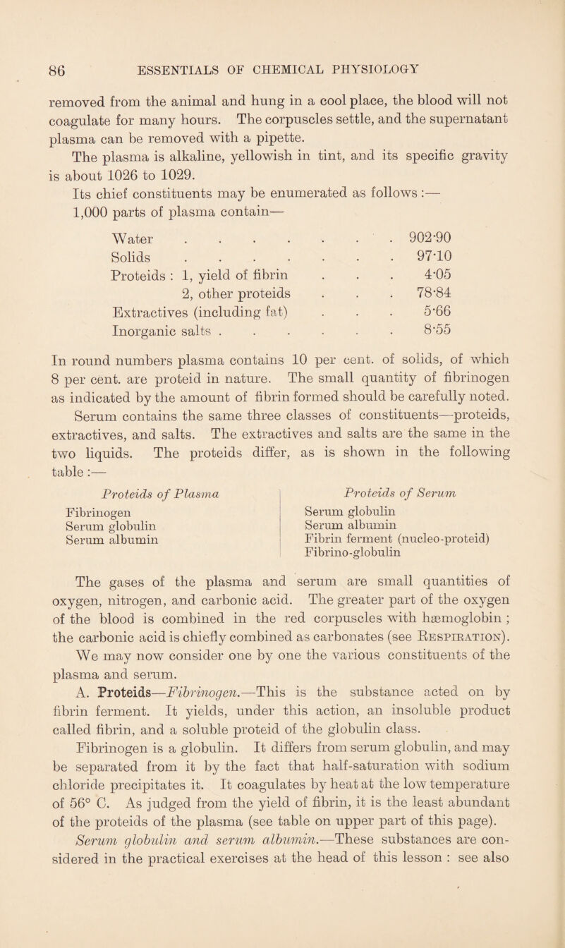 removed from the animal and hung in a cool place, the blood will not coagulate for many hours. The corpuscles settle, and the supernatant plasma can be removed with a pipette. The plasma is alkaline, yellowish in tint, and its specific gravity is about 1026 to 1029. Its chief constituents may be enumerated as follows :— 1,000 parts of plasma contain— Water.. 902-90 Solids ....... 97T0 Proteids : 1, yield of fibrin . . . 4-05 2, other proteids . . . 78*84 Extractives (including fat) . . . 5*66 Inorganic salts ...... 8*55 In round numbers plasma contains 10 per cent, of solids, of which 8 per cent, are proteid in nature. The small quantity of fibrinogen as indicated by the amount of fibrin formed should be carefully noted. Serum contains the same three classes of constituents—proteids, extractives, and salts. The extractives and salts are the same in the two liquids. The proteids differ, as is shown in the following table :— Proteids of Plasma Fibrinogen Seram globulin Seram albumin Proteids of Serum Seram globulin Seram albumin Fibrin ferment (nucleo-proteid) Fibrino-globulin The gases of the plasma and serum are small quantities of oxygen, nitrogen, and carbonic acid. The greater part of the oxygen of the blood is combined in the red corpuscles with haemoglobin ; the carbonic acid is chiefly combined as carbonates (see Respiration). We may now consider one by one the various constituents of the plasma and serum. A. Proteids—Fibrinogen.—This is the substance acted on by fibrin ferment. It yields, under this action, an insoluble product called fibrin, and a soluble proteid of the globulin class. Fibrinogen is a globulin. It differs from serum globulin, and may be separated from it by the fact that half-saturation with sodium chloride precipitates it. It coagulates by heat at the low temperature of 56° C. As judged from the yield of fibrin, it is the least abundant of the proteids of the plasma (see table on upper part of this page). Serum globulin and serum albumin.-—These substances are con¬ sidered in the practical exercises at the head of this lesson : see also