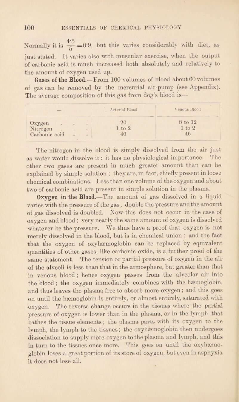 Normally it is 4-5 IT =0‘9, but this varies considerably with diet, as just stated. It varies also with muscular exercise, when the output of carbonic acid is much increased both absolutely and relatively to the amount of oxygen used up. Gases of the Blood—From 100 volumes of blood about 60 volumes of gas can be removed by the mercurial air-pump (see Appendix). The average composition of this gas from dog’s blood is— — Arterial Blood Venous Blood Oxygen 20 8 to 12 Nitrogen • 1 to 2 1 to 2 Carbonic acid • 40 46 The nitrogen in the blood is simply dissolved from the air just as water would dissolve it: it has no physiological importance. The other two gases are present in much greater amount than can be explained by simple solution ; they are, in fact, chiefly present in loose chemical combinations. Less than one volume of the oxygen and about two of carbonic acid are present in simple solution in the plasma. Oxygen in the Blood.—The amount of gas dissolved in a liquid varies with the pressure of the gas; double the pressure and the amount of gas dissolved is doubled. Now this does not occur in the case of oxygen and blood ; very nearly the same amount of oxygen is dissolved whatever be the pressure. We thus have a proof that oxygen is not merely dissolved in the blood, but is in chemical union : and the fact that the oxygen of oxyhaemoglobin can be replaced by equivalent quantities of other gases, like carbonic oxide, is a further proof of the same statement. The tension or partial pressure of oxygen in the air of the alveoli is less than that in the atmosphere, but greater than that in venous blood; hence oxygen passes from the alveolar air into the blood; the oxygen immediately combines with the hemoglobin, and thus leaves the plasma free to absorb more oxygen ; and this goes on until the hemoglobin is entirely, or almost entirely, saturated with oxygen. The reverse change occurs in the tissues where the partial pressure of oxygen is lower than in the plasma, or in the lymph that bathes the tissue elements; the plasma parts with its oxygen to the lymph, the lymph to the tissues; the oxyhaemoglobin then undergoes dissociation to supply more oxygen to the plasma and lymph, and this in turn to the tissues once more. This goes on until the oxyhaemo¬ globin loses a great portion of its store of oxygen, but even in asphyxia it does not lose all.