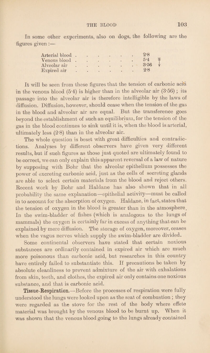 In some other experiments, also on dogs, the following are the figures given :— 2-8 5-4 f 8*56 j 2-8 Arterial blood . Venous blood . Alveolar air Expired air It will be seen from these figures that the tension of carbonic acid in the venous blood (5'4) is higher than in the alveolar air (3‘56) ; its passage into the alveolar air is therefore intelligible by the laws of diffusion. Diffusion, however, should cease when the tension of the gas in the blood and alveolar air are equal. But the transference goes beyond the establishment of such an equilibrium, for the tension of the gas in the blood continues to sink until it is, when the blood is arterial, ultimately less (2’8) than in the alveolar air. The whole question is beset with great difficulties and contradic¬ tions. Analyses by different observers have given very different results, but if such figures as those just quoted are ultimately found to be correct, we can only explain this apparent reversal of a law of nature by supposing with Bohr that the alveolar epithelium possesses the power of excreting carbonic acid, just as the cells of secreting glands are able to select certain materials from the blood and reject others. Recent work by Bohr and Haldane has also shown that in all probability the same explanation—epithelial activity—must be called in to account for the absorption of oxygen. Haldane, in fact, states that the tension of oxygen in the blood is greater than in the atmosphere. In the swim-bladder of fishes (which is analogous to the lungs of mammals) the oxygen is certainly far in excess of anything that can be explained by mere diffusion. The storage of oxygen, moreover, ceases when the vagus nerves which supply the swim-bladder are divided. Some continental observers have stated that certain noxious substances are ordinarily contained in expired air which are much more poisonous than carbonic acid, but researches in this country have entirely failed to substantiate this. If precautions be taken by absolute cleanliness to prevent admixture of the air with exhalations from skin, teeth, and clothes, the expired air only contains one noxious substance, and that is carbonic acid. Tissue-Respiration.—Before the processes of respiration were fully understood the lungs were looked upon as the seat of combustion ; they were regarded as the stove for the rest of the body where effete material was brought by the venous blood to be burnt up. When it was shown that the venous blood going to the lungs already contained