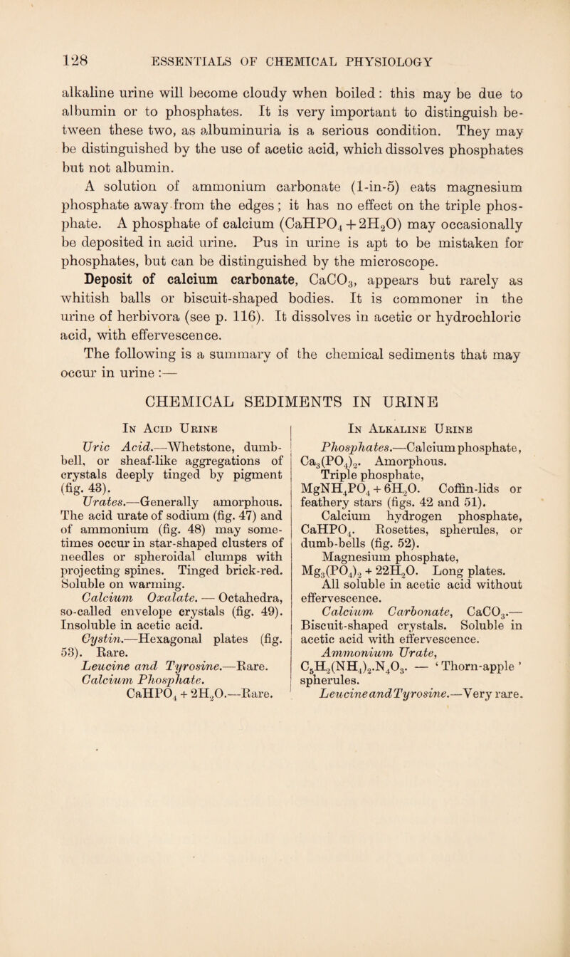 alkaline urine will become cloudy when boiled: this may be due to albumin or to phosphates. It is very important to distinguish be¬ tween these two, as albuminuria is a serious condition. They may be distinguished by the use of acetic acid, which dissolves phosphates but not albumin. A solution of ammonium carbonate (l-in-5) eats magnesium phosphate away from the edges; it has no effect on the triple phos¬ phate. A phosphate of calcium (CaHP04 -f 2H20) may occasionally be deposited in acid urine. Pus in urine is apt to be mistaken for phosphates, but can be distinguished by the microscope. Deposit of calcium carbonate, CaC03, appears but rarely as whitish balls or biscuit-shaped bodies. It is commoner in the urine of herbivora (see p. 116). It dissolves in acetic or hydrochloric acid, with effervescence. The following is a summary of the chemical sediments that may occur in urine :— CHEMICAL SEDIMENTS IN URINE In Acid Urine Uric Acid.—-Whetstone, dumb¬ bell, or sheaf-like aggregations of crystals deeply tinged by pigment (fig. 43). Urates— Generally amorphous. The acid urate of sodium (fig. 47) and of ammonium (fig. 48) may some¬ times occur in star-shaped clusters of needles or spheroidal clumps with projecting spines. Tinged brick-red. Soluble on warming. Calcium Oxalate. — Octahedra, so-called envelope crystals (fig. 49). Insoluble in acetic acid. Gystin.—Hexagonal plates (fig. 53). Rare. Leucine and Tyrosine.—Rare. Calcium Phosphate. CallPO t + 2H20.—Rare. In Alkaline Urine Phosphates.—Calcium phosphate, Ca3(P04)2. Amorphous. Triple phosphate, MgNH4P04 + 6H20. Coffin-lids or feathery stars (figs. 42 and 51). Calcium hydrogen phosphate, CaHP04. Rosettes, spherules, or dumb-bells (fig. 52). Magnesium phosphate, Mg3(P04)2 + 22H20. Long plates. All soluble in acetic acid without effervescence. Calcium Carbonate, CaC03.— Biscuit-shaped crystals. Soluble in acetic acid with effervescence. Ammonium Urate, C5H2(NH4)2.N403. — ‘ Thorn-apple ’ spherules. Le ucine and Tyrosine.—Yery rare.