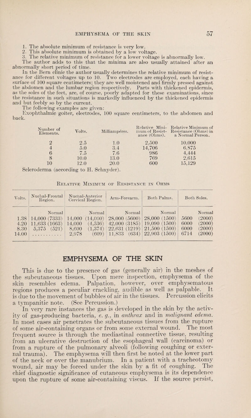 1. The absolute minimum of resistance is very low. 2. This absolute minimum is obtained by a low voltage. 3. The relative minimum of resistance for a lower voltage is abnormally low. The author adds to this that the minima are also usually attained after an abnormally short period of time. In the Bern clinic the author usually determines the relative minimum of resist¬ ance for different voltages up to 10. Two electrodes are employed, each having a surface of 100 square centimeters; they are well moistened and firmly pressed against the abdomen and the lumbar region respectively. Parts with thickened epidermis, as the soles of the feet, are, of course, poorly adapted for these examinations, since the resistance in such situations is markedly influenced by the thickened epidermis and but feebly so by the current. The following examples are given: Exophthalmic goiter, electrodes, 100 square centimeters, to the abdomen and back. Number of Elements. Volts. Milliamperes. Relative Mini¬ mum of Resist¬ ance (Ohms). Relative Minimum of Resistance (Ohms) in a Normal Person. 2 2.5 1.0 2,500 10,000 4 5.0 3.4 14,706 6.875 6 7.5 7.6 986 4.444 8 10.0 13.0 769 2,615 10 12.0 20.0 600 15,129 Scleroderma (according to H. Sclmyder). Relative Minimum of Resistance in Ohms Volts. Nuchal-Frontal Region. Nuchal-Anterior Cervical Region. Arm-Forearm. Both Palms. Both Soles. 1.38 4.20 8.30 14.00 Normal 14,000 (7333) 11,633 (1663) 5,375 (521) Normal 14,000 (14,000) 14,000 (4,536) 8,600 (1,374) 2,978 (609) Normal 28,000 (5600) 42,000 (3185) 22,631 (1219) 11,833 (634) Normal 28,000 (1500) 19,090 (1500) 21,500 (1500) 22,903 (1500) Normal 5600 (2000) 6000 (2000) 6000 (2000) 6714 (2000) EMPHYSEMA OF THE SKIN This is due to the presence of gas (generally air) in the meshes of the subcutaneous tissues. Upon mere inspection, emphysema of the skin resembles edema. Palpation, however, over emphysematous regions produces a peculiar crackling, audible as well as palpable. It is due to the movement of bubbles of air in the tissues. Percussion elicits a tympanitic note. (See Percussion.) In very rare instances the gas is developed in the skin by the activ¬ ity of gas-proclucing bacteria, e. g., in anthrax and in malignant edema. In most cases air penetrates the subcutaneous tissues from the rupture of some air-containing organs or from some external wound. The most frequent source is through the mediastinal connective tissue, resulting from an ulcerative destruction of the esophageal wall (carcinoma) or from a rupture of the pulmonary alveoli (following coughing or exter¬ nal trauma). The emphysema will then first be noted at the lower part of the neck or over the manubrium. In a patient with a tracheotomy wound, air may be forced under the skin by a fit of coughing. The chief diagnostic significance of cutaneous emphysema is its dependence upon the rupture of some air-containing viscus. If the source persist,