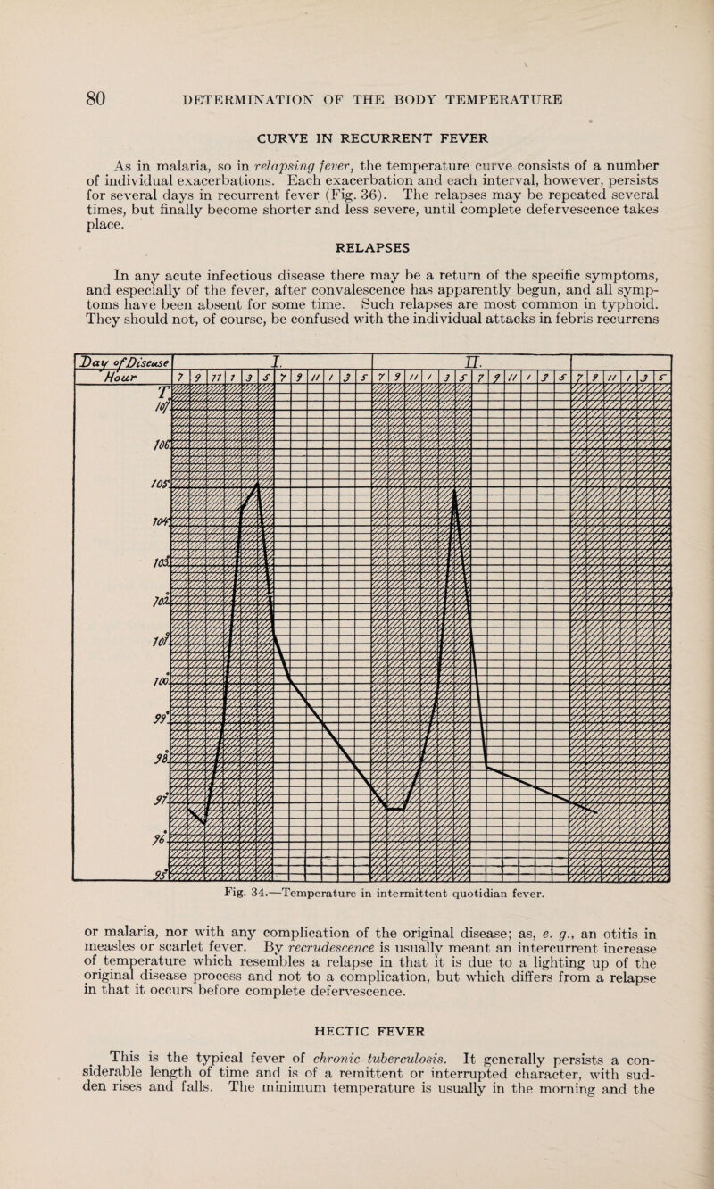 CURVE IN RECURRENT FEVER As in malaria, so in relapsing fever, the temperature curve consists of a number of individual exacerbations. Each exacerbation and each interval, however, persists for several days in recurrent fever (Fig. 36). The relapses may be repeated several times, but finally become shorter and less severe, until complete defervescence takes place. RELAPSES In any acute infectious disease there may be a return of the specific symptoms, and especially of the fever, after convalescence has apparently begun, and all symp¬ toms have been absent for some time. Such relapses are most common in typhoid. They should not, of course, be confused with the individual attacks in febris recurrens Fig. 34.—Temperature in intermittent quotidian fever. or malaria, nor with any complication of the original disease; as, e. g., an otitis in measles or scarlet fever. By recrudescence is usually meant an intercurrent increase of temperature which resembles a relapse in that it is due to a lighting up of the original disease process and not to a complication, but which differs from a relapse in that it occurs before complete defervescence. HECTIC FEVER This is the typical fever of chronic tuberculosis. It generally persists a con¬ siderable length of time and is of a remittent or interrupted character, with sud¬ den rises and falls. The minimum temperature is usually in the morning and the