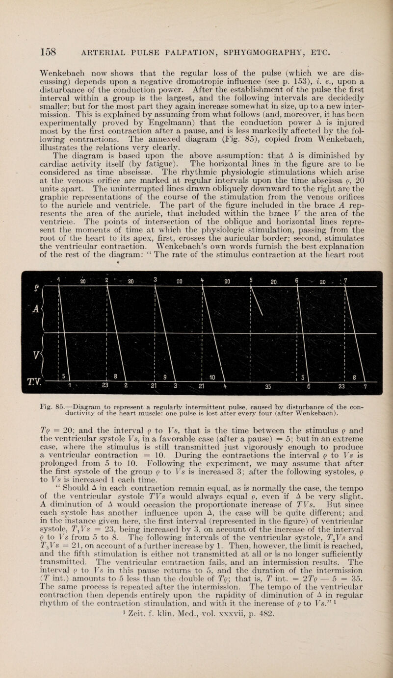 Wenkebach now shows that the regular loss of the pulse (which we are dis¬ cussing) depends upon a negative dromotropic influence (see p. 153), i. e., upon a disturbance of the conduction power. After the establishment of the pulse the first interval within a group is the largest, and the following intervals are decidedly smaller; but for the most part they again increase somewhat in size, up to a new inter¬ mission. This is explained by assuming from what follows (and, moreover, it has been experimentally proved by Engelmann) that the conduction power A is injured most by the first contraction after a pause, and is less markedly affected by the fol¬ lowing contractions. The annexed diagram (Fig. 85), copied from Wenkebach, illustrates the relations very clearly. The diagram is based upon the above assumption: that A is diminished by cardiac activity itself (by fatigue). The horizontal lines in the figure are to be considered as time abscissae. The rhythmic physiologic stimulations which arise at the venous orifice are marked at regular intervals upon the time abscissa g, 20 units apart. The uninterrupted lines drawn obliquely downward to the right are the graphic representations of the course of the stimulation from the venous orifices to the auricle and ventricle. The part of the figure included in the brace A rep¬ resents the area of the auricle, that included within the brace E the area of the ventricle. The points of intersection of the oblique and horizontal lines repre¬ sent the moments of time at which the physiologic stimulation, passing from the root of the heart to its apex, first, crosses the auricular border; second, stimulates the ventricular contraction. Wenkebach’s own words furnish the best explanation of the rest of the diagram: “ The rate of the stimulus contraction at the heart root Fig. 85.—Diagram to represent a regularly intermittent pulse, caused by disturbance of the con¬ ductivity of the heart muscle: one pulse is lost after every four (after Wenkebacli). Tq = 20; and the interval g to Es, that is the time between the stimulus g and the ventricular systole Es, in a favorable case (after a pause) = 5; but in an extreme case, where the stimulus is still transmitted just vigorously enough to produce a ventricular contraction = 10. During the contractions the interval g to Es is prolonged from 5 to 10. Following the experiment, we may assume that after the first systole of the group g to Es is increased 3; after the following systoles, g to Es is increased 1 each time. “ Should A in each contraction remain equal, as is normally the case, the tempo of the ventricular systole TVs would always equal g, even if A be very slight. A diminution of A would occasion the proportionate increase of TVs. But since each systole has another influence upon A, the case wall be quite different; and in the instance given here, the first interval (represented in the figure) of ventricular systole, TxVs = 23, being increased by 3, on account of the increase of the interval ? to Es from 5 to 8. The following intervals of the ventricular systole, T2Vs and TzVs = 21, on account of a further increase by 1. Then, however, the limit is reached, and the fifth stimulation is either not transmitted at all or is no longer sufficiently transmitted. The ventricular contraction fails, and an intermission results. The interval g to Es in this pause returns to 5, and the duration of the intermission (T int.) amounts to 5 less than the double of Tg; that is, T int. = 2Tg — 5 = 35. The same process is repeated after the intermission. The tempo of the ventricular contraction then depends entirely upon the rapidity of diminution of A in regular rhythm of the contraction stimulation, and with it the increase of g to Es.” 1 1 Zeit. f. klin. Med., vol. xxxvii, p. 482.