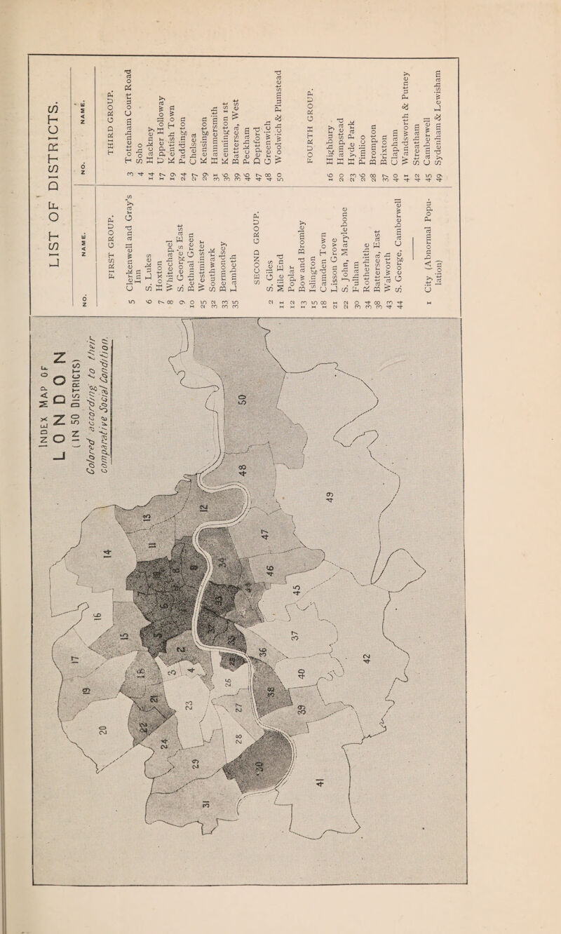 H o 5 H in 5 tL, O H in 0, p ci o Q oS T3 rj O <& 3 U 6 as .3 3 t) +-* O h ^ o t_ >> n: U 1X1 .3 3 >-c cn u *3 o a 3 ■<U 3 3 '5 2 S 5 b/: rt b/) u S • 3 > O - hr S cn i-> d a) 6 'S cd o -d 05 Pd ' o 0 o £ d a <U ST1 0 oJS'S'g^ssg-agS'fi •a a 0 CO £ d £ 'u jj 3 o fO ^ 't N cd H vO Gv VO 00 C to co co ’t ’t vn P, £ o Pd o h in Pd O T3 d Cd 0 £ d 0 Pd d ^ d Cd r* ~ w 5 0 ^ 0 _ CL « >- -m Cd £> O 2 % * b£ d cd 0 £ <-> cd 0 —' • CL ^ . U K O ^ ™ >» d) E B d) cd (X £> O Pd o Q £ O o Tj CO C Ph D O Pd O ffi Pd D O >> 0 d d P-. • ^ Pd cd 'Z ^ £ <d d co P-< o § I ^ s J3KKE 3 B - S a 5 « - 9 Xt S * 2 -c ^ cq m u vOOmvOOOt^OMO) HdNNoirO'tt't 0 *6 o u CQ T3 w . £ o o C/2 ^ Ph CQ d rt ^ b/) 'd d £ o h 0 d o pp 0 .. 0 u > cd 2 S o - 3 cd w 0 £ cd U 3 u ►J to 3 2 3 2 rj J3 ,3 O Uh iB 3 .3 <U }>  &* 2 O 0 £ 0 cd cd « > oo c\ o City (Abnormal Popu- 45 Camberwell lation) 49 Sydenham & Lewisham