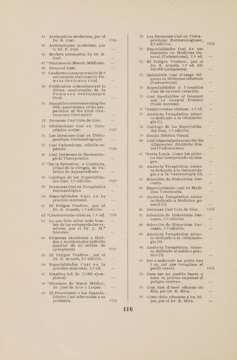 44 Antisepticos modernos, por el Dr. R. Cusf. 1926 45 Antiseptiques modernes, par le Dr. R. CusL 46 Modern antiseptics, by Dr. R. Cusf. — 47 *Maximes de Morale Mddicale. 48 Blenocol Cusf. 49 Cuadernoconmemoraci6n20.o aniversario elaboracion Po- MADA OFTALMICA CUSI. 50 Publication commemorant le 20eme. anniversaire de la POMMADE OPHTALMIQUE Cusf. — 51 Pamphletcommemoratingthe 20th. anniversary of the pre¬ paration of the Cusf Oph¬ thalmic Ointment. 52 Dermosa Cusf Cola de Zinc. 53 Oftalmolosas Cusf en Tera¬ peutica ocular. 1927 54 Tes Dermoses Cusf en Thera- peutique Dermatologique. 55 Cusf Vademecum, edicion es- panola. 1928 56 Cusf Dermoses in Dermatolo¬ gical Therapeutics. — 57 *De la Sufussion, o Cataracta, Crisol de la Cirugfa, de Fa- bricio de Aquapendente. 58 Catalogo de las Especialida- des Cusf, 2.a edicion. 1929 59 Dermosas Cusf en Terapeutica Dermatologica. 60 Especialidades Cusf en la practica matronal. — 61 El Peligro Venereo, por el Dr. R. Arquds, 1.a edicidn. 62 *Controversias clasicas, l.a ed. 1930 63 To que debe saber todo hom- — bre de las enfermedades ve- nereas, por el Dr. J. M.a Barcena. — 64 Primeras atenciones a Heri- dos y Accidentados (edicidn popular de un milldn de ejemplares). 1931 65 El Peligro Vendreo, por el Dr. R. Arques, 2.a edicion. 66 Especialidades Cusf en la practica matronal, 2.a ed. — 67 Emetina (ed. de 35.000 ejem¬ plares). — 68 *Maximas de Moral Medica, Dr. Jose de Arce y Tuque. 69 Pil Practicante y las Especia¬ lidades Cusf adecuadas a su profesidn. 1932 70 Tes Dermoses Cusf en Thera- pdutique Dermatologique, 2.a edicidn. 1932 71 Especialidades Cusf de uso frecuente en Medicina Ge¬ neral (Vademecum), 2.a ed. — 72 El Peligro Vendreo, por el Dr. R. Arquds, 3.a ed. (de 100.000 ejemplares). 73 Specialites Cusf d’usage frd- quent en Medecine Gdndrale (Vademecum). 74 Especialidades y Utensilios Cusf de reciente creacidn. 75 Cusf Specialities of frequent use in General Practice (Vade-mecum). — 76 *Controversias clasicas, 2.a ed. — 77 Analecta Terapdutica; nume- ro dedicado a la Oftalmolo- gfa (1). — 78 Catalogo de las Especialida¬ des Cusf, 3.a edicion. 79 Escala Mdtrica Visual. 80 Cusi’sSpezialpraparate fur die Allgemeine ABrztliche Pra¬ xis (Vademecum). — 81 *Santa Lucfa. Como los pinto- res han interpretado su ima- gen. — 82 Analecta Terapeutica; nume- ro dedicado ala Dermatolo- gfa y a la Venereologfa (2). — 83 Seleccidn de Historietas Der- cusan. — 84 Especialidades Cusf en Medi¬ cina Veterinaria. — 85 Analecta Terapeutica; nume- ro dedicado a Medicina ge¬ neral (3). -— 86 Dermosa Cusf Cola de Zinc. 1 933 87 Seleccidn de Historietas Der- cusan, 2.a edicion. — 88 Seleccidn de Historietas Der- cusan, 3.a edicion. — 89 Analecta Terapeutica; nume- ro dedicado a la Oftalmolo- gfa (4). 90 Analecta Terapdutica; nume- ro dedicado al mddico prac- tico (5). — 91 Per a esdevenir un poble fort i sa, cal que foragitem el perill veneri. 1934 92 Para ser un pueblo fuerte y sano es preciso expulsar el peligro venereo. 93 Com han d’dsser educats els fills, pel Dr. E- Mira. — 94 Como debe educarse a los hi- jos, por el Dr. E- Mira. —