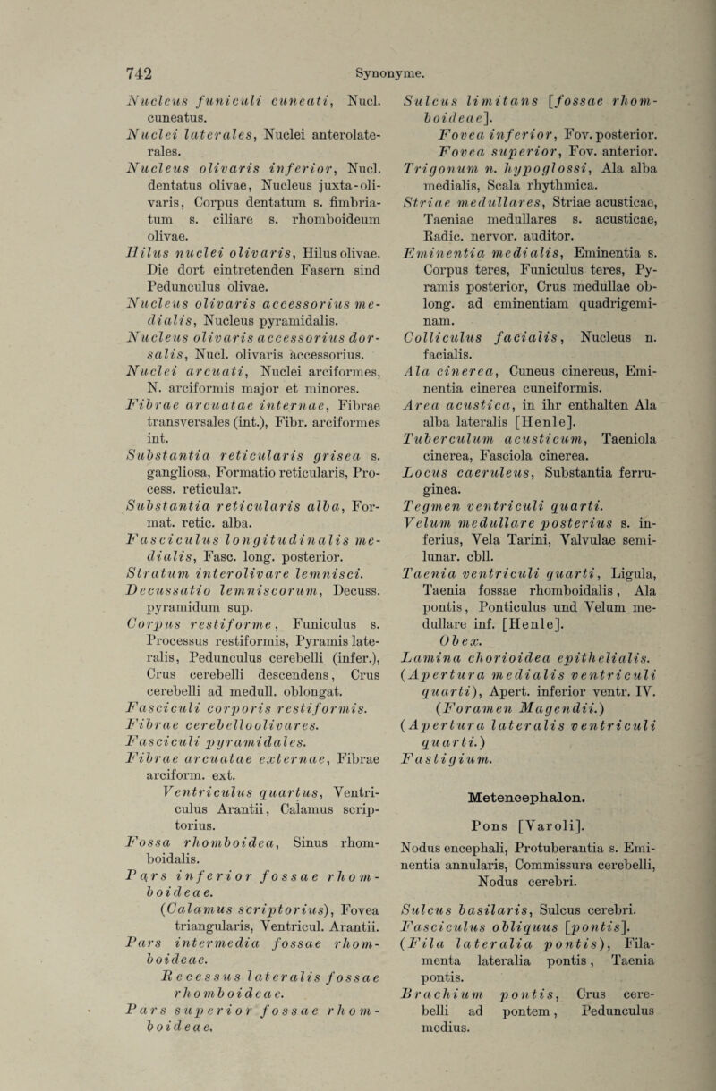 Nucleus funiculi cuneati, Nucl. cuneatus. Nucl ei laterales, Nuelei anterolate- rales. Nucleus olivaris inferior, Nucl. dentatus olivae, Nucleus juxta-oli¬ varis, Corpus dentatum s. fimbria- tum s. ciliare s. rliomboideum olivae. Ililus nuelei olivaris, Hilus olivae. Die dort eintretenden Fasern sind Pedunculus olivae. Nucleus olivaris accessorius me- dialis, Nucleus pyramidalis. Nucleus olivaris accessorius dor- salis, Nucl. olivaris accessorius. Nuelei arcuati, Nuelei arciformes, N. arciformis major et minores. Fibrae arcuatae internae, Fibrae transversales (int.), Fibr. arciformes int. Substantia reticularis grisea s. gangliosa, Formatio reticularis, Pro- cess. reticular. Substantia reticularis alba, For¬ mat. retic. alba. Fasciculus longitudinalis me- dialis, Fase. long. posterior. Stratum interolivare lemnisci. Decussatio lemniscorum, Decuss. pyramidum sup. Corpus restiforme, Funiculus s. Processus restiformis, Pyramis late¬ ralis, Pedunculus cerebelli (infer.), Crus cerebelli descendens, Crus cerebelli ad medull. oblongat. Fascictili corporis restiformis. Fibrae cerebclloolivares. Fasciculi pyramidales. Fibrae arcuatae externae, Fibrae arciform. ext. Ventriculus quartus, Ventri- culus Arantii, Calamus scrip- torius. Fossa rliomboidca, Sinus rhom- boidalis. Pars inferior fossae rhom- boideae. (Calamus scriptorius), Fovea triangularis, Yentricul. Arantii. Pars intermedia fossae rhom- boideae. Pecess us later alis fossae r h omboidea e. Pars superior fossae rhom - boideae. Sulcus li mit ans [fossae rhom- boideae]. Fovea inferior, Fov. posterior. Fovea superior, Fov. anterior. Trigonum n. liypogl ossi, Ala alba medialis, Scala rliytbmica. Striae medulläres, Striae acusticae, Taeniae medulläres s. acusticae, Radic. nervor. auditor. Fminentia medialis, Eminentia s. Corpus teres, Funiculus teres, Py¬ ramis posterior, Crus medullae ob¬ long. ad eminentiam quadrigemi- nam. Colliculus facialis, Nucleus n. facialis. Ala cinerea, Cuneus cinereus, Emi¬ nentia cinerea cuneiformis. Area acustica, in ihr enthalten Ala alba lateralis [Henle]. Tuberculum acusticum, Taeniola cinerea, Fasciola cinerea. Locus caeruleus, Substantia ferru- ginea. Tegmen ventriculi quarti. Velum medulläre posterius s. in- ferius, Yela Tarini, Yalvulae semi¬ lunar. cbll. Taenia ventriculi quarti, Ligula, Taenia fossae rhomboidalis, Ala pontis, Ponticulus und Velum me¬ dulläre inf. [Henle]. Ob ex. Lamina cliorioidea epithelialis. (Ap ertur a medialis ventriculi quarti), Apert. inferior ventr. IY. (Foramen Magendii.) (Apertura lateralis ventriculi quar ti.) F astigium. Metencephalon. Pons [Varoli]. Nodus encephali, Protuberantia s. Emi¬ nentia annularis, Commissura cerebelli, Nodus cerebri. Sulcus basilaris, Sulcus cerebri. Fasciculus obliquus [pontis]. (Fila lateralia pontis), Fila- menta lateralia pontis, Taenia pontis. Pr ac h i u m p o n tis, Crus cere¬ belli ad pontem, Pedunculus medius.