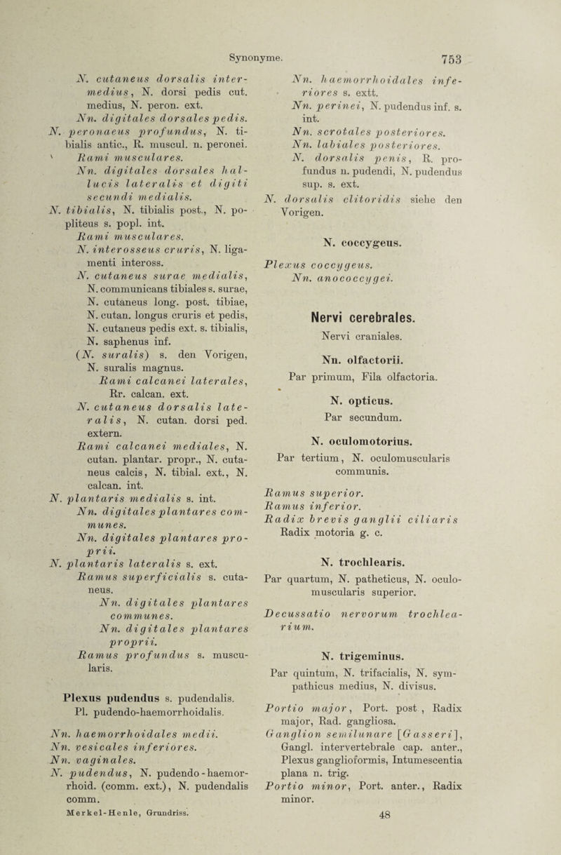 N. cutaneus dorsalis inter- medius, N. dorsi pedis cut. medius, N. peron. ext. Nn. digitales dorsales pedis. N. peronaeus profundus, N. ti¬ bialis antic., R. imiscul. n. peronei. ' Kami musculares. Nn. digitales dorsales hal- lucis lateralis et digiti secundi medialis. N. tibi alis, N. tibialis post., N. po- pliteus s. popl. int. Rami musculares. N. interosseus cruris, N. liga- menti inteross. N. cutaneus surae medialis, N. commnnicans tibiales s. surae, N. cutaneus long. post, tibiae, N. cutan. longus cruris et pedis, N. cutaneus pedis ext. s. tibialis, N. sapbenus inf. (N. suralis) s. den Vorigen, N. suralis magnus. Rami calcanei laterales, Rr. calcan. ext. N. cutaneus dorsalis late¬ ralis, N. cutan. dorsi ped. extern. Rami calcanei mediales, N. cutan. plantar, propr., N. cuta¬ neus calcis, N. tibial. ext., N. calcan. int. N. plantaris medialis s. int. Nn. digitales plantar es com- munes. Nn. digitales plantares pro¬ pr i i. N. plantaris lateralis s. ext. Ramus superficialis s. cuta¬ neus. Nn. digitales plantares communes. Nn. digitales plantares proprii. Ramus profundus s. muscu- laris. Plexus pudendus s. pudendalis. PI. pudendo-haemorrhoidalis. Nn. liaemorrlioidales medii. Nn. vesicales inferiores. Nn. vaginales. N. pudendus, N. pudendo-baemor- rboid. (comm. ext.), N. pudendalis comm. Merkel-Henle, Grundriss. Nn. h aemorrhoidales infe- riores s. extt. Nn. per in ei, N. pudendus inf. s. int. Nn. scrotales posteriores. Nn. labiales posteriores. N. dorsalis penis, R. pro¬ fundus n. pudendi, N. pudendus sup. s. ext. N. dorsalis clitoridis siebe den Vorigen. N. coccygeus. Plexus coccygeus. Nn. anococcygei. Nervi cerebrales. Nervi craniales. Nn. olfactorii. Par primum, Fila olfactoria. N. opticus. Par secundum. N. oculomotorius. Par tertium, N. oculomuscularis communis. Ramus superior. Ramus inferior. Radix brevis ganglii ciliaris Radix motoria g. c. N. trochlearis. Par quartum, N. patbeticus, N. oculo¬ muscularis superior. D ecussatio nervorum trochlea- r i u m. N. trigeminus. Par quintum, N. trifacialis, N. sym- patbicus medius, N. divisus. Portio major, Port, post, Radix major, Rad. gangliosa. Ganglion semilunare [G ass eri], Gangl. intervertebrale cap. anter., Plexus ganglioformis, Intumescentia plana n. trig. Portio minor, Port, anter., Radix minor. 48