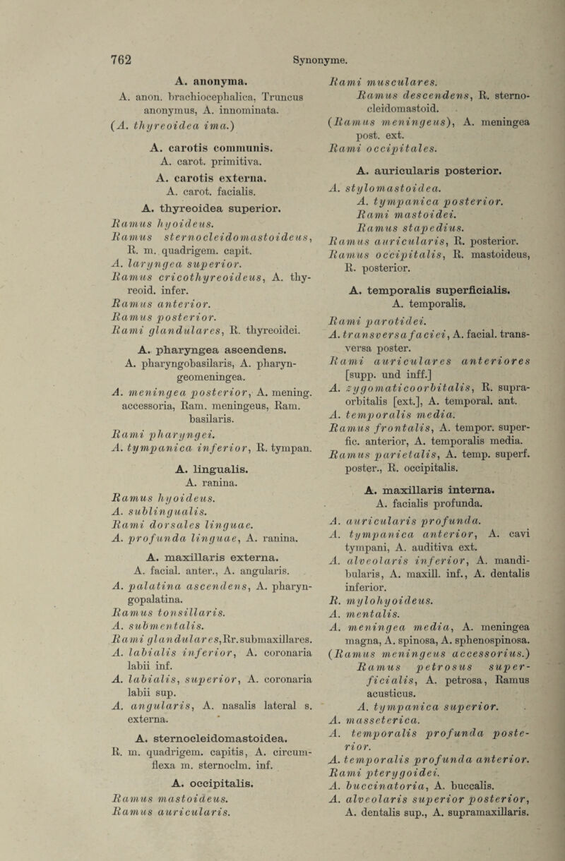 A. anonyma. A. anon. brachiocephalica, Truncus anonymus, A. innominata. (A. thyreoidea ima.) A. carotis communis. A. carot. primitiva. A. carotis externa. A. carot. facialis. A. thyreoidea superior. Ramus hyoideus. Ramus st emo cl ei domast oideus, R. m. quadrigem. capit. A. laryngea superior. Ramus cricothyreoideus, A. tliy- reoid. infer. Ramus anterior. Ramus posterior. Rami glanduläres, R. thyreoidei. A. pharyngea ascendens. A. pharyngobasilaris, A. pharyn- geomeningea. A. meningea posterior, A. mening. accessoria, Ram. meningeus, Ram. basilaris. Rami pharyngei. A.tympanica inferior, R. tyrnpan. A. lingualis. A. ranina. Ramus hy oideus. A. sublingualis. Rami dorsales linguae. A. profunda linguae, A. ranina. A. maxillaris externa. A. facial. anter., A. angularis. A. palatina ascendens, A. pharyn- gopalatina. Ramus tonsillaris. A. submentalis. R a m i gl and u lare s, Rr. submaxillares. A. labialis inferior, A. coronaria labii inf. A. labialis, superior, A. coronaria labii sup. A. angularis, A. nasalis lateral s. externa. A. sternoeleidomastoidea. R. m. quadrigem. capitis, A. circum- flexa m. sternoclm. inf. A. oeeipitalis. Ramus mastoideus. Ramus auricularis. Rami musculares. Ramus descendens, R. sterno- cleidomastoid. (Ramus meningeus), A. meningea post. ext. Rami occipitales. A. auricularis posterior. A. stylomastoidea. A. tympanica posterior. Rami mastoidei. Ramus stapedius. Ramus auricularis, R. posterior. Ramus oeeipitalis, R. mastoideus, R. posterior. A. temporalis superficialis. A. temporalis. Rami parotidei. A. trunsrersa f aciei, A. facial. trans¬ versa poster. Rami auricular es anteriores [supp, und inff.] A. zygomaticoorbitalis, R. supra- orbitalis [ext.], A. temporal, ant. A. temporalis media. Ramus frontalis, A. tempor. super- fie. anterior, A. temporalis media. Ramus parietalis, A. temp. superf. poster., R. oeeipitalis. A. maxillaris interna. A. facialis profunda. A. auricularis profunda. A. tympanica anterior, A. cavi tympani, A. auditiva ext. A. alveolaris inferior, A. mandi- bularis, A. maxill. inf., A. dentalis inferior. R. mylohyoideus. A. mentalis. Al. meningea media, A. meningea magna, A. spinosa, A. sphenospinosa. (Ramus meningeus accessorius.) Ramus petrosus super¬ ficialis, A. petrosa, Ramus acusticus. A. tympanica superior. A. masseterica. A. temporalis profunda poste¬ rior. A. temporalis profunda anterior. Rami pterygoidei. A. buccinatoria, A. buccalis. A. alveolaris superior posterior, A. dentalis sup., A. supramaxillaris.