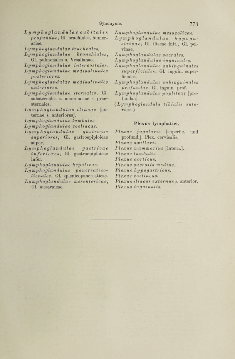Ly mph o gl an d ul ae cub it al e s profundae, Gl. brachiales, humer- ariae. Lymphoglandulae tracheales. Lymphoglandulae bronchiales, Gl. pulmonales s. Yesalianae. Lymphoglandulae int er costales. Lymphoglandulae mediastinales posteriores. Lymphoglandulae mediastinales anteriores. Lymphoglandulae sternales, Gl. substernales s. mammariae s. prae- sternales. Ly mph o gl and ul ae iliacae [ex- ternae s. anteriores], Lymphoglandulae lumbales. Lymphoglandulae coeliacae. Ly mp ho gl and ul ae g astricae superiores, Gl. gastroepiploicae super. L y mp ho gl and ul ae g astricae inferior es, Gl. gastroepiploicae infer. Lymphoglandulae hepaticae. Lymphoglandulae pancreatico- lienales, Gl. splenicopancreaticae. Lymphoglandulae mesentericae, Gl. mesaraicae. Lymphoglandulae mesocolicae. Lymphoglandulae hypoga- stricae, Gl. iliacae intt., Gl. pel- vinae. Lymphoglandulae sacrales. Lymphoglandu lae inguinales. Lymphoglandulae subinguinales superficiales, Gl. inguin. super¬ ficiales. Lymphoglandulae subinguinales profundae, Gl. inguin. prof. Lymphoglandulae popliteae [pro¬ fundae]. (Lymphoglandula tibialis ante¬ rior.) Plexus lymphatici. Plexus jugularis [superfic. und profund.], Plex. cervicalis. Plexus axillaris. Plexus mammarius [intern.]. Plexus lumbalis. Plexus aorticus. Plexus sacralis medi-us. Plexus hypogastricus. Plexus coeliacus. Plexus iliacus externus s. anterior. Plexus inguinalis.