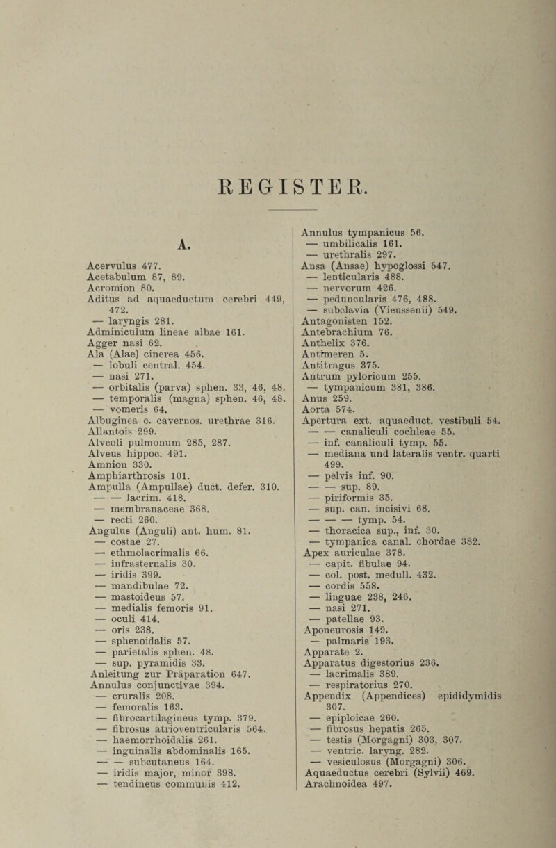 REGISTER A. Acervulus 477. Acetabulum 87, 89. Acromion 80. Aditus ad aquaeductum cerebri 449, 472. — laryngis 281. Adminiculum lineae albae 161. Agger nasi 62. Ala (Alae) cinerea 456. — lobuli central. 454. — nasi 271. — orbitalis (parva) spben. 33, 46, 48. — temporalis (magna) sphen. 46, 48. — vomeris 64. Albuginea c. cavernos. urethrae 316. Allantois 299. Alveoli pulmonum 285, 287. Alveus hippoc. 491. Amnion 330. Amphiarthrosis 101. Ampulla (Ampullae) duct. defer. 310. — — lacrim. 418. — membranaceae 368. — recti 260. Angulus (Auguli) ant. hum. 81. — costae 27. — ethmolacrimalis 66. — infrasternalis 30. — iridis 399. — mandibulae 72. — mastoideus 57. — medialis femoris 91. — oculi 414. — oris 238. — sphenoidalis 57. — parietalis sphen. 48. — sup. pyramidis 33. Anleitung zur Präparation 647. Annulus conjunctivae 394. — cruralis 208. — femoralis 163. — fibrocartilagineus tymp. 379. — fibrosus atrioventricularis 564. — haemorrlioidalis 261. — inguinalis abdominalis 165. — — subcutaneus 164. — iridis major, mincr 398. — tendineus communis 412. Annulus tympanicus 56. — umbilicalis 161. — urethralis 297. Ansa (Ansae) hypoglossi 547. — lenticularis 488. — nervorum 426. — peduncularis 476, 488. — subclavia (Vieussenii) 549. Antagonisten 152. Antebrachium 76. Anthelix 376. Antrmeren 5. Antitragus 375. Antrum pyloricum 255. — tympanicum 381, 386. Anus 259. Aorta 574. Apertura ext. aquaeduct. vestibuli 54. -canaliculi cochleae 55. — inf. canaliculi tymp. 55. — mediana und lateralis ventr. quarti 499. — pelvis inf. 90. — — sup. 89. — piriformis 35. — sup. can. incisivi 68. -tymp. 54. — thoracica sup., inf. 30. — tympanica canal. chordae 382. Apex auriculae 378. — capit. fibulae 94. — col. post, medull. 432. — cordis 558. — linguae 238, 246. — nasi 271. — patellae 93. Aponeurosis 149. — palmaris 193. Apparate 2. Apparatus digestorius 236. — lacrimalis 389. — respiratorius 270. Appendix (Appendices) epididvmidis 307. — epiploicae 260. — fibrosus hepatis 265. — testis (Morgagni) 303, 307. — ventric. laryng. 282. — vesiculosus (Morgagni) 306. Aquaeductus cerebri (Sylvii) 469. Arachnoidea 497.