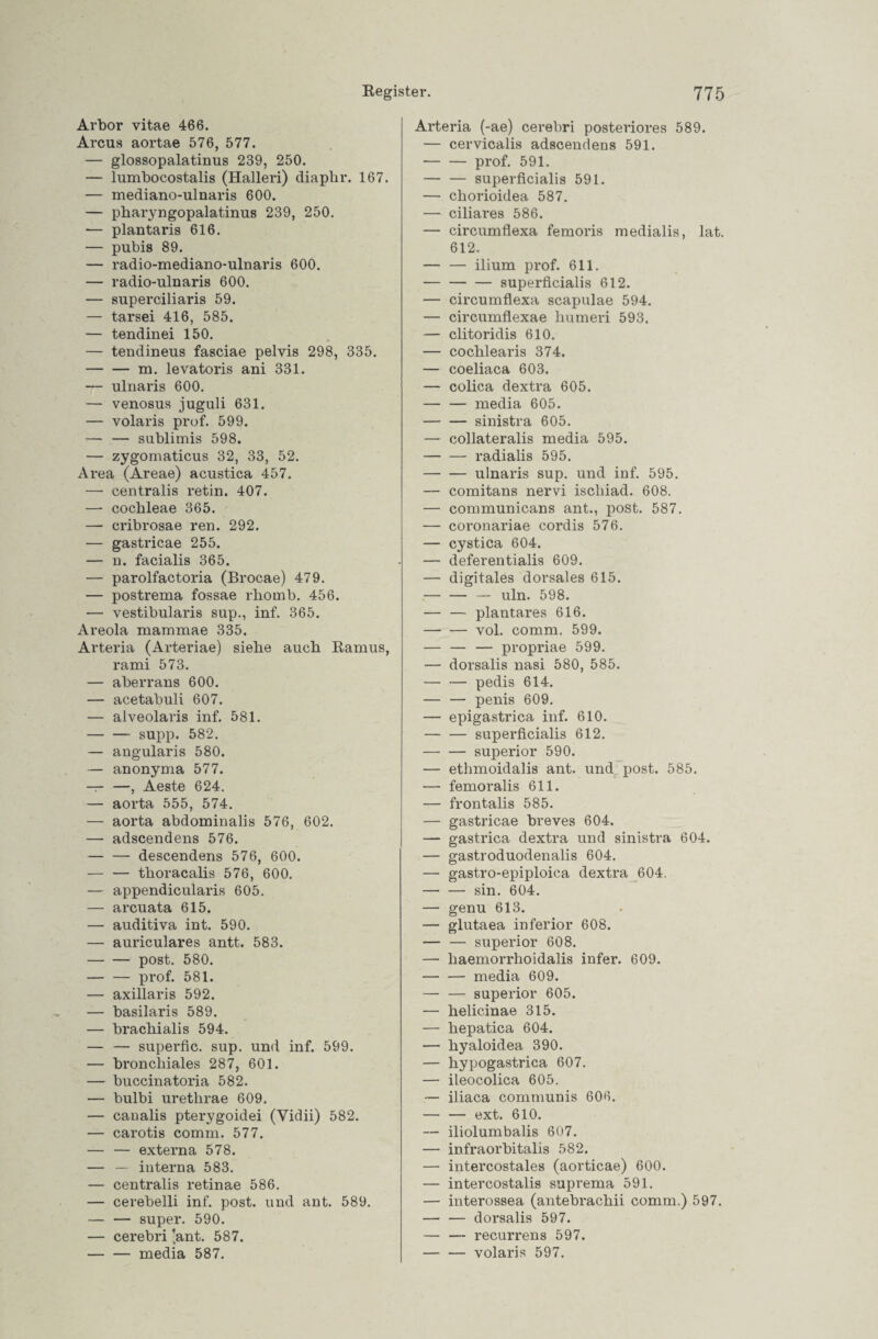 Arbor vitae 466. Arcus aortae 576, 577. — glossopalatinus 239, 250. — lumbocostalis (Halleri) diaplir. 167. — mediano-ulnaris 600. — pharyngopalatinus 239, 250. — plantaris 616. — pubis 89. — radio-mediano-ulnaris 600. — radio-ulnaris 600. — superciliaris 59. — tarsei 416, 585. — tendinei 150. — tendineus fasciae pelvis 298, 335. -m. levatoris ani 331. — ulnaris 600. — venosus juguli 631. — volaris prof. 599. — — sublimis 598. — zygomaticus 32, 33, 52. Area (Areae) acustica 457. — centralis retin. 407. — cocbleae 365. — cribrosae ren. 292. — gastricae 255. — n. facialis 365. — parolfactoria (Brocae) 479. — postrema fossae rhornb. 456. — vestibularis sup., inf. 365. Areola mammae 335. Arteria (Arteriae) siebe aucb Ramus, rami 573. — aberrans 600. — acetabuli 607. — alveolaris inf. 581. -supp. 582. — angularis 580. — anonyma 577. — —, Aeste 624. — aorta 555, 574. — aorta abdominalis 576, 602. — adscendens 576. -descendens 576, 600. — — thoracalis 576, 600. — appendicularis 605. — arcuata 615. — auditiva int. 590. — auriculares antt. 583. -post. 580. — — prof. 581. — axillaris 592. — basilaris 589. — brachialis 594. — — superfic. sup. und inf. 599. — bronchiales 287, 601. — buccinatoria 582. — bulbi uretlirae 609. — canalis pterygoidei (Yidii) 582. — carotis comm. 577. — — externa 578. — — interna 583. — centralis retinae 586. — cerebelli inf. post, und ant. 589. — — super. 590. — cerebri ’ant. 587. -media 587. Arteria (-ae) cerebri posteriores 589. — cervicalis adscendens 591. -prof. 591. -superficialis 591. — chorioidea 587. — ciliares 586. — circumflexa femoris medialis, lat. 612. — — ilium prof. 611. -superficialis 612. — circumflexa scapulae 594. — circumflexae humeri 593. — clitoridis 610. — cochlearis 374. — coeliaca 603. — colica dextra 605. — — media 605. -sinistra 605. — collateralis media 595. -radialis 595. -ulnaris sup. und inf. 595. — comitans nervi iscliiad. 608. — communicans ant., post. 587. — coronariae cordis 576. — cystica 604. — deferentialis 609. — digitales dorsales 615. — — — uln. 598. — — plantares 616. -vol. comm. 599. — — — propriae 599. — dorsalis nasi 580, 585. -pedis 614. — — penis 609. — epigastrica inf. 610. — — superficialis 612. -superior 590. — ethmoidalis ant. und post. 585. — femoralis 611. — frontalis 585. — gastricae breves 604. — gastrica dextra und sinistra 604. — gastroduodenalis 604. — gastro-epiploica dextra 604. -sin. 604. — genu 613. — glutaea inferior 608. — — superior 608. — liaemorrhoidalis infer. 609. -media 609. — — superior 605. — helic.inae 315. — hepatica 604. — hyaloidea 390. — hypogastrica 607. — ileocolica 605. — iliaca communis 606. — — ext. 610. — iliolumbalis 607. — infraorbitalis 582. — intercostales (aorticae) 600. — intercostalis suprema 591. — interossea (antebrachii comm.) 597. — — dorsalis 597. — — recurrens 597. -volaris 597.