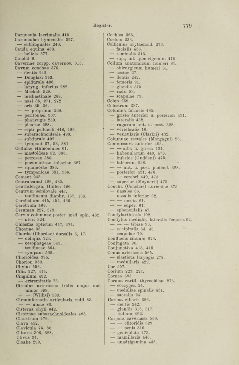 Caruncula lacrimalis 415. Carunculae hymenales 327. — sublinguales 240. Cauda equina 430. — helicis 377. Caudal 6. Cavernae corpp. cavernos. 315. Cavum concbae 376. — dentis 242. — Douglasi 343. — epidurale 496. — laryng, inferius 282. — Meckeli 528. — mediastinale 288. — nasi 35, 271, 272. — oris 35, 36. — — proprium 238. — peritonaei 337. — pharyngis 239. — pleurae 288. — septi pellucidi 448, 486. — subarachnoideale 498. — subdurale 497. — tympani 37, 53, 381. Cellulae ethmoidales 61. — mastoideae 52, 386. — petrosae 386. — pneumaticae tubariae 387. — squamosae 386. — tympanicae 381, 386. Cement 245. Centralcanal 429, 430. Centralorgan, Hüllen 496. Centrum semiovale 447. — tendineum diapbr. 167, 168. Cerebellum 445, 452, 466. Cerebrum 469. Cerumen 227, 379. Cervix columnae poster. med. spin. 432. — uteri 324. Cbiasma opticum 447, 474. Cboanae 35. Chorda (Chordae) dorsalis 6, 17- — obliqua 124. — oesophageae 543. — tendineae 564. — tympani 539. Chorioidea 395. Chorion 330. Chylus 556. Cilia 227, 414. Cingulum 492. — extremitatis 75. Circulus arteriosus iridis major und minor 398. — — (Willisi) 589. Circumferentia articularis radii 83. — — ulnae 83. Cisterna chyli 642. Cisternae subarachnoideales 498. Claustrum 479. Clava 452. Clavicula 76, 80. Clitoris 306, 328. Clivus 34. Cloake 299. Cochlea 366. Coelom 233. Colliculus arytaenoid. 276. — facialis 456. — seminalis 313. — sup., inf. quadrigemin. 470. Collum anatomicum humeri 81. — chirurgicum humeri 81. — costae 27. — dentis 242. — femoris 91. — glandis 315. — radii 83. — scapulae 79. Colon 259. Colostrum 337. Columna fornicis 485. — grisea anterior u. posterior 431. — lateralis 432. — rugarum ant. u. post. 328. — vertebralis 16. — vesicularis (Clarkii) 432. Columnae rectales (Morgagni) 261. Commissura anterior 493. -alba u. grisea 431. — habenularum 449, 473. — inferior (Guddeni) 475. — labiorum 238. -ant. u. post, pudend. 328. — posterior 431, 476. -cerebri 449, 473. — superior (Meynerti) 475. Concha (Conchae) auriculae 375. — nasales 35. — nasalis inferior 62. — — media 61. —■ — super. 61. — sphenoidalis 47. Condylarthrosis 102. Condylus medialis, lateralis femoris 92. -tibiae 93. — occipitalis 34, 45. — scapulae 79. Confluens sinuum 626. Conjugata 90. Conjunctiva 413, 415. Conus arteriosus 565. — elasticus laryngis 278. — medullaris 429. Cor 557. Corium 223, 224. Cornea 393. Cornua cartil. thyreoideae 276. — coccygea 24. — medullae spinalis 431. — sacralia 24. Corona ciliaris 396. — dentis 242. — glandis 315, 317. — radiata 492. Corpora cavernosa 568. -clitoridis 329. -penis 316. — geniculata 473. — raamillaria 446. — quadrigemina 445.