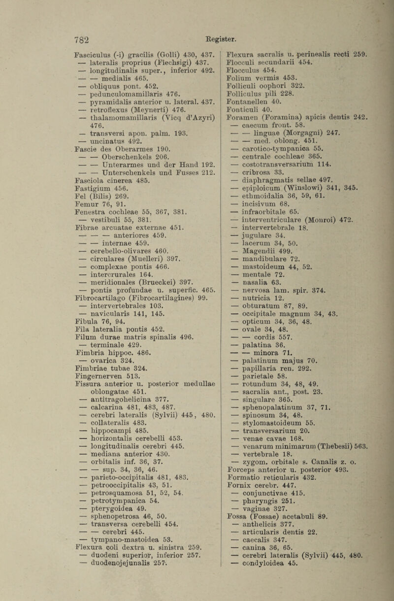Fasciculus (-i) gracilis (Golli) 430, 437. — lateralis proprius (Flechsigi) 437. — longitudinalis super., inferior 492. -medialis 465. — obliquus pont,. 452. — pedunculomamillaris 476. — P37ramidalis anterior u. lateral. 437. — retroflexus (Meynerti) 476. — thalamomamillaris (Yicq d’Azyri) 476. — transversi apon. palm. 193. — uncinatus 492. Fascie des Oberarmes 190. — — Oberschenkels 206. -Unterarmes und der Hand 192. — — Unterschenkels und Fusses 212. Fasciola cinerea 485. Fastigium 456. Fel (Bilis) 269. Femur 76, 91. Fenestra cochleae 55, 367, 381. — vestibuli 55, 381. Fibrae arcuatae externae 451. — — — anteriores 459. -internae 459. — cerebello-olivares 460. — circulares (Muelleri) 397. — complexae pontis 466. — intercrurales 164. — meridionales (Brueckei) 397. — pontis profundae u. superfic. 465. Fibrocartilago (Fibrocartilagines) 99. — intervertebrales 103. — navicularis 141, 145. Fibula 76, 94. Fila lateralia pontis 452. Filum durae matris spinalis 496. — terminale 429. Fimbria hippoc. 486. — ovarica 324. Fimbriae tubae 324. Fingernerven 513. Fissura anterior u. posterior medullae oblongatae 451. — antitragohelicina 377. — calcarina 481, 483, 487. — cerebri lateralis (Sylvii) 445, 480. — collateralis 483. — hippocampi 485. — horizontalis cerebelli 453. — longitudinalis cerebri 445. — mediana anterior 430. — orbitalis inf. 36, 37. -sup. 34, 36, 46. — parieto-occipitalis 481, 483. — petrooccipitalis 43, 51. — petrosquamosa 51, 52, 54. — petrotympanica 54. — pterygoidea 49. — sphenopetrosa 46, 50. — transversa cerebelli 454. - cerebri 445. — tympano-mastoidea 53. Flexura coli dextra u. sinistra 259. — duodeni superior, inferior 257. — duodenojejunalis 257. Flexura sacralis u. perinealis recti 259. Flocculi seeundarii 454. Flocculus 454. Folium vermis 453. Folliculi oophori 322. Folliculus pili 228. Fontanellen 40. Fonticuli 40. Foramen (Foramina) apicis dentis 242. — caecum front. 58. -linguae (Morgagni) 247. -med. oblong. 451. — carotico-tympanica 55. — centrale cochleae 365. — costotransversarium 114. — cribrosa 33. — diaphragmatis sellae 497. — epiploicum (Winslowi) 341, 345. — ethmoidalia 36, 59, 61. — incisivum 68. — infraorbitale 65. — interventriculare (Monroi) 472. — intervertebrale 18. — jugulare 34. — lacerum 34, 50. — Magendii 499. — mandibulare 72. — mastoideum 44, 52. — mentale 72. — nasalia 63. — nervosa lam. spir. 374. — nutricia 12. — obturatum 87, 89. — occipitale magnum 34, 43. — opticum 34, 36, 48. — ovale 34, 48. -cordis 557. — palatina 36. -minora 71. — palatinum majus 70. — papillaria ren. 292. — parietale 58. — rotundum 34, 48, 49. — sacralia ant., post. 23. — singulare 365. — sphenopalatinum 37, 71. — spinosum 34, 48. — stylomastoideum 55. — transversarium 20. — venae cavae 168. — venarum minimarum (Tliebesii) 563. — vertebrale 18. — zygom. orbitale s. Canalis z. o. Forceps anterior u. posterior 493. Formatio reticularis 432. Fornix cerebr. 447. — conjunctivae 415. — pharyngis 251. — vaginae 327. Fossa (Fossae) acetabuli 89. — anthelicis 377. — articularis dentis 22. — caecalis 347. — canina 36, 65. — cerebri lateralis (Sylvii) 445, 480. — condyloidea 45.