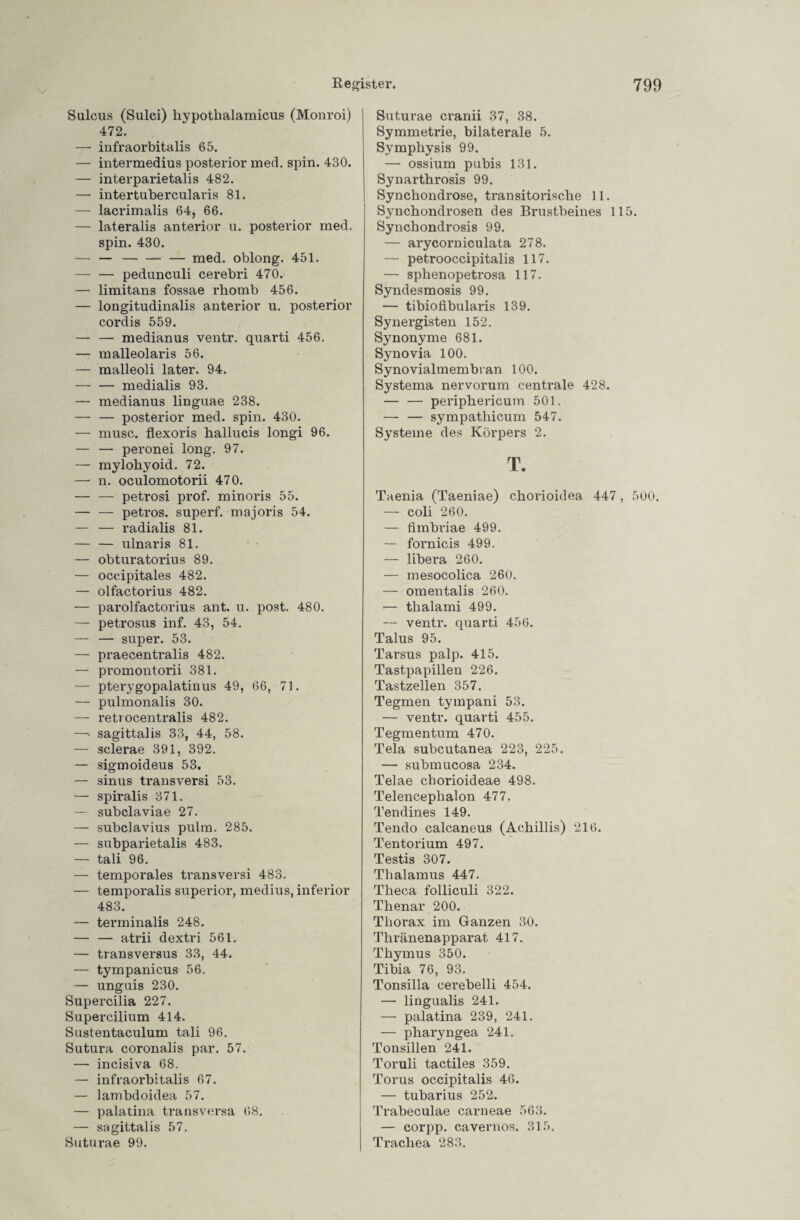 Sulcus (Sulci) liypothalamicus (Monroi) 472. — infraorbitalis 65. — intermedius posterior med. spin. 430. — interparietalis 482. — intertubercularis 81. — lacrimalis 64, 66. — lateralis anterior u. posterior med. spin. 430. — —-med. oblong. 451. -pedunculi cerebri 470. — limitans fossae rhomb 456. — longitudinalis anterior u. posterior cordis 559. — — medianus ventr. quarti 456. — malleolaris 56. — malleoli later. 94. — — medialis 93. — medianus linguae 238. — — posterior med. spin. 430. — musc. flexoris hallucis longi 96. — — peronei long. 97. — mylohyoid. 72. — n. oculomotorii 470. — — petrosi prof. minoris 55. — — petros. superf. majoris 54. — — radialis 81. — — ulnaris 81. — obturatorius 89. — occipitales 482. — olfactorius 482. — parolfactorius ant. u. post. 480. — petrosus inf. 43, 54. — — super. 53. — praecentralis 482. — promontorii 381. — pterygopalatinus 49, 66, 71. — pulmonalis 30. — retrocentralis 482. —■- sagittalis 33, 44, 58. — sclerae 391, 392. — sigmoideus 53. — sinus transversi 53. — spiralis 371. — subclaviae 27. — subclavius pulm. 285. — subparietalis 483. — tali 96. — temporales transversi 483. — temporalis superior, medius, inferior 483. — terminalis 248. — — atrii dextri 561. — transversus 33, 44. — tympanicus 56. — unguis 230. Supercilia 227. Supercilium 414. Sustentaculum tali 96. Sutura coronalis par. 57. — incisiva 68. — infraorbitalis 67. — lambdoidea 57. — palatina transversa 68. — sagittalis 57. Suturae 99. Suturae cranii 37, 38. Symmetrie, bilaterale 5. Symphysis 99. — ossium pubis 131. Synarthrosis 99. Synchondrose, transitorische 11. Synchondrosen des Brustbeines 115. Synchondrosis 99. — arycorniculata 278. — petrooccipitalis 117. — sphenopetrosa 117. Syndesmosis 99. — tibiofibularis 139. Synergisten 152. Synonyme 681. Synovia 100. Synovialmembran 100. Systema nervorum centrale 428. — — periphericum 501. — — sympathicum 547. Systeme des Körpers 2. T. Taenia (Taeniae) chorioidea 447, 500. — coli 260. — ümbriae 499. — fornicis 499. — libera 260. — mesocolica 260. — omentalis 260. — tlialami 499. — ventr. quarti 456. Talus 95. Tarsus palp. 415. Tastpapillen 226. Tastzellen 357. Tegmen tympani 53. — ventr. quarti 455. Tegmentum 470. Tela subcutanea 223, 225. — submucosa 234. Telae chorioideae 498. Telencephalon 477. Tendines 149. Tendo calcaneus (Achillis) 216. Tentorium 497. Testis 307. Thalamus 447. Theca folliculi 322. Thenar 200. Thorax im Ganzen 30. Thränenapparat 417. Thymus 350. Tibia 76, 93. Tonsilla cerebelli 454. — lingualis 241. — palatina 239, 241. — pharyngea 241. Tonsillen 241. Toruli tactiles 359. Torus occipitalis 46. — tubarius 252. Trabeculae carneae 563. — corpp. cavernos. 315. Trachea 283.