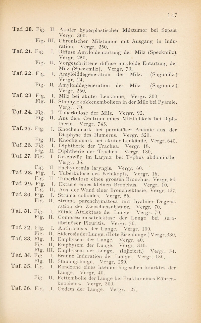 Taf. 20. Fig. II. Fig. III. Taf. 21. Fig. I. Fig. II. Taf. 22. Fig. I. Fig. II. Taf. 23. Fig. I. Fig. II. Taf. 24. Fig. I. Fig. II. Taf. 25. Fig. I. m Fig- II. Taf. 26. Fig. I. Fig. II. Taf. 27. Fig. I. Fig. II. Taf. 28. Fig. I. Fig. II. Taf. 29. Fig. I. ™ Fi§- II. Taf. 30. Fig. I. Fig. II. Taf. 31. Fig. I. Fig. 11. Taf. 32. Fig. I. Fig. II. Taf. 33. Fig. I. Fig. II. Fig. III. Taf. 34. Fig. I. Fig. 11. Taf. 35. Fig. I. Fig. II. Taf. 36. Fig. I. o Akuter hyperplastischer Milztumor bei Sepsis. Vergr. 300. Chronischer Milztumor mit Ausgang in Indu¬ ration. Vergr. 250. Diffuse Amyloidentartung der Milz (Speckmilz). Vergr. 250. Vorgeschrittene diffuse amyloide Entartung der Milz (Speckmilz). Vergr. 70. Amyloiddegeneration der Milz. (Sagomilz.) Vergr. 24. Amyloiddegeneration der Milz. (Sagomilz.) Vergr. 260. Milz bei akuter Leukämie. Vergr. 300. Staphylokokkenembolieen in der Milz bei Pvämie. Vergr. 70. Tuberkulose der Milz. Vergr. 92. Aus dem Centrum eines Milzfollikels bei Diph¬ therie. Vergr. 745. Knochenmark bei perniciöser Anämie aus der Diaphyse des Humerus. Vergr. 520. Knochenmark bei akuter Leukämie. Vergr. 640. Diphtherie der Trachea. Vergr. 18. Diphtherie der Trachea. Vergr. 130. Geschwür im Larynx bei Typhus abdominalis. Vergr. 35. Pachydermia laryngis. Vergr. 60. Tuberkulose des Kehlkopfs. Vergr. 16. Tuberkulose eines grossen Bronchus. Vergr. 54. Ektasie eines kleinen Bronchus. Vergr. 10. Aus der Wand einer Bronchiektasie. Vergr. 127. Struma colloides. Vergr. 56. Struma parenchymatosa mit hyaliner Degene¬ ration der Zwischensubstanz. Vergr. 70. Fötale Atelektase der Lunge. Vergr. 70. Compressionsatelektase der Lunge bei sero¬ fibrinöser Pleuritis. Vergr. 70. Anthracosis der Lunge. Vergr. 100. Siderosis der Lunge. (Rote Eisenlunge.) Vergr. 330. Emphysem der Lunge. Vergr. 40. Emphysem der Lunge. Vergr. 340. Emphysem der Lunge. (Injiziert.) Vergr. 54. Braune Induration der Lunge. Vergr. 130. Stauungslunge. Vergr. 250. Randzone eines haemorrhagischen Infarktes der Lunge. Vergr. 40. T ettembolie der Lunge bei Fraktur eines Röhren¬ knochens. Vergr. 300. Oedem der Lunge. Vergr. 127.