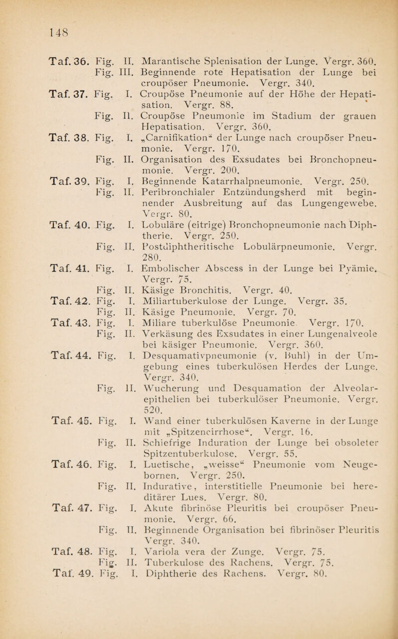 Taf. 36. Fig. Fig. Taf. 37. Fig. Fig. Taf. 38. Fig. Fig. Taf. 39. Fig. Fig. Taf. 40. Eig. Fig. Taf. 41. Fig. Fig. Taf. 42. Fig. Fig. Taf. 43. Fig. Fig. Taf. 44. Fig. Fig. Taf. 45. Fig. Fig. Taf. 46. Fig. Fig. Taf. 47. Fig. Fig. Taf. 48. Fig. Fig. Taf. 49. Fig. II. Marantische Splenisation der Lunge. Vergr. 360. III. Beginnende rote Hepatisation der Lunge bei croupöser Pneumonie. Vergr. 340. I. Croupöse Pneumonie auf der Höhe der Hepati¬ sation. Vergr. 88. II. Croupöse Pneumonie im Stadium der grauen Hepatisation. Vergr. 360. I. „Carnifikation“ der Lunge nach croupöser Pneu¬ monie. Vergr. 1/0. II. Organisation des Exsudates bei Bronchopneu¬ monie. Vergr. 200. I. Beginnende Katarrhalpneumonie. Vergr. 250. II. Peribronchialer Entzündungsherd mit begin¬ nender Ausbreitung auf das Lungengewebe. Vergr. 80. I. Lobuläre (eitrige) Bronchopneumonie nach Diph¬ therie. Vergr. 250. II. Postuiphtheritische Lobulärpneumonie. Vergr. 280. I. Embolischer Abscess in der Lunge bei Pyämie. Vergr. /5. II. Käsige Bronchitis. Vergr. 40. I. Miliartuberkulose der Lunge. Vergr. 35. II. Käsige Pneumonie. Vergr. 70. I. Miliare tuberkulöse Pneumonie Vergr. 170. II. Verkäsung des Exsudates in einer Lungenalveole bei käsiger Pneumonie. Vergr. 360. I. Desquamativpneumonie (v. Buhl) in der Um¬ gebung eines tuberkulösen Herdes der Lunge. Vergr. 340. II. Wucherung und Desquamation der Alveolar- epithelien bei tuberkulöser Pneumonie. Vergr. 520. I. Wand einer tuberkulösen Kaverne in der Lunge mit „Spitzencirrhose“. Vergr. 16. II. Schiefrige Induration der Lunge bei obsoleter Spitzentuberkulose. Vergr. 55. I. Luetische, „weisse“ Pneumonie vom Neuge- bornen. Vergr. 250. II. Indurative, interstitielle Pneumonie bei here¬ ditärer Lues. Vergr. 80. I. Akute fibrinöse Pleuritis bei croupöser Pneu¬ monie. Vergr. 66. II. Beginnende Organisation bei fibrinöser Pleuritis Vergr. 340. I. Variola vera der Zunge. Vergr. 75. II. Tuberkulose des Rachens. Vergr. 75. I. Diphtherie des Rachens. Vergr. 80.