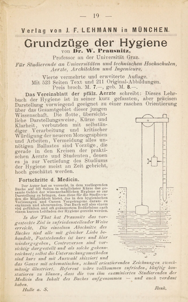 Verlag von J. F. LEHMANN in MÜNCH EN.__ Grundzüge der Hygiene von I>r. W. I*rausnitz, Professor an der Universität Graz. Für Studierende an Universitäten und technischen Hochschulen, Aerzte, Architekten und Ingenieure. Vierte vermehrte und erweiterte Auflage. Mit 523 Seiten Text und 211 Original-Abbildungen. Preis broch. M. 7.—, geb. M. 8.—. Das Vereinsblatt der pfälz. Aerzte schreibt: Dieses Lehr¬ buch der Hygiene ist in seiner kurz gefassten, aber präcisen Darstellung Vorwiegend geeignet zu einer raschen Orientierung über das Gesamtgebiet dieser jungen Wissenschaft. Die flotte, übersicht¬ liche Darstellungsweise 5 > Kürze und Klarheit, verbunden mit selbstän¬ diger Verarbeitung und kritischer Würdigung der neueren Monographien und Arbeiten, Vermeidung alles un¬ nötigen Ballastes sind V orzüge , die gerade in den Kreisen der prakti¬ schen Aerzte und Studenten, denen es ja zur Vertiefung des Studiums der Hygiene meist an Zeit gebricht, hoch geschätzt werden. Fortschritte d. Medicin. Der Autor hat es versucht, in dem vorliegenden Buche auf 523 Seiten in möglichster Kürze das ge¬ samte Gebiet der wissenschaftlichen Hygiene so zur Darstellung zu bringen, dass diese für die Studieren¬ den die Möglichkeit bietet, das in den hygienischen Vorlesungen und Cursen Vorgetragene daraus zu ergänzen und abzurunden. Das Buch soll also einem viel gefühlten und oft geäussertem Bedürfnisse nach einem kurzen Leitfaden der Hygiene gerecht werden. In der That hat Prausnitz das vor¬ gesteckte Ziel in zufriedenstellender Weise erreicht. Die einzelnen Abschnitte des Buches sind alle mit gleicher Liebe be¬ handelt, Feststehendes ist kurz und klar ■wiedergegeben, Controversen sind vor¬ sichtig dargestellt und als solche gekenn¬ zeichnet; selbst die Untersuchungsmethoden sind kurz und mit Auswahl skizziert und das Ganze mit schematischen, schnell orientierenden Zeichnungen zweck¬ mässig illustriert. Referent wäre vollkommen zufrieden, künftig kon¬ statieren zu können, dass die von ihm examinierten Studio enden der Medicin den Inhalt des Buches auf genommen — und auch verdaut haben. Hcdle a. S. Renk.
