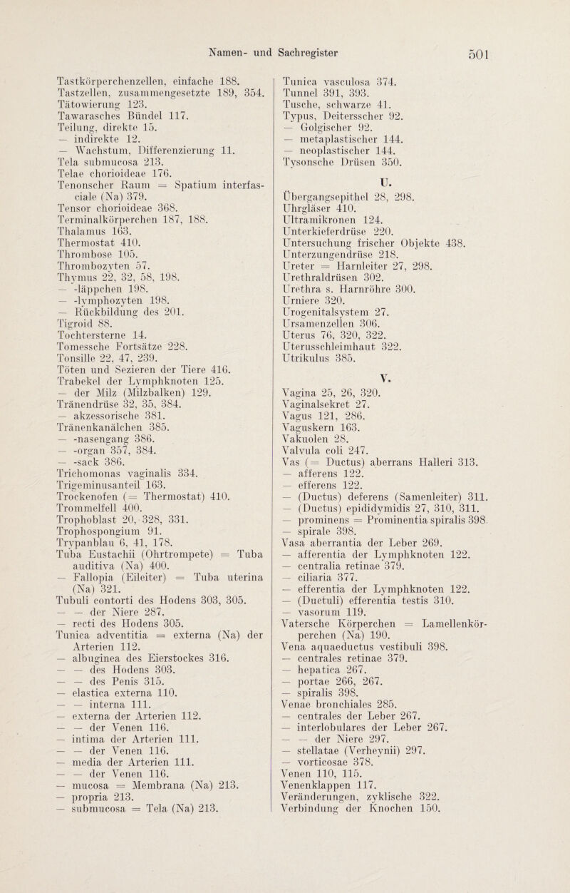 Tastkörperchenzellen, einfache 188. Tastzellen, zusammengesetzte 189, 354. Tätowierung 123. Tawarasches Bündel 117. Teilung, direkte 15. — indirekte 12. Wachstum, Differenzierung 11. Tela submucosa 213. Telae chorioideae 176. Tenonscher Raum = Spatium interfas- ciale (Na) 379. Tensor chorioideae 368. Terminalkörperchen 187, 188. Thalamus 163. Thermostat 410. Thrombose 105. Thrombozyten 57. Thymus 22, 32, 58, 198. — -läppeheil 198. — -Lymphozyten 198. — Rückbildung des 201. Tigroid 88. Tochtersterne 14. Tomessche Fortsätze 228. Tonsille 22, 47, 239. Töten und Sezieren der Tiere 416. Trabekel der Lymphknoten 125. — der Milz (Milzbalken) 129. Tränendrüse 32, 35, 384. — akzessorische 381. Tränenkanälchen 385. — -nasengang 386. — -organ 357, 384. — -sack 386. Trichomonas vaginalis 334. Trigeminusanteil 163. Trockenofen (= Thermostat) 410. Trommelfell 400. Trophoblast 20, 328, 331. Trophospongimn 91. Trypanblau 6, 41, 178. Tuba Eustachii (Ohrtrompete) = Tuba auditiva (Na) 400. — Fallopia (Eileiter) — Tuba uterina (Na) 321.' Tubuli contorti des Hodens 303, 305. — — der Niere 287. — recti des Hodens 305. Tunica adventitia = externa (Na) der Arterien 112. — albuginea des Eierstockes 316. — — des Hodens 303. — — des Penis 315. — elastica externa 110. — — interna 111. — externa der Arterien 112. — — der Venen 116. — intima der Arterien 111. — — der Venen 116. — media der Arterien 111. — — der Venen 116. — mucosa = Membrana (Na) 213. — propria 213. — submucosa == Tela (Na) 213. Tunica vasculosa 374. Tunnel 391, 393. Tusche, schwarze 41. Typus, Deitersscher 92. — Golgischer 92. — metaplastischer 144. — neoplastischer 144. Tysonsche Drüsen 350. U. Übergangsepithel 28, 298. Uhrgläser 410. Ultramikronen 124. Unterkieferdrüse 220. Untersuchung frischer Objekte 438. Unterzungendrüse 218. Ureter = Harnleiter 27, 298. Urethraldrüsen 302. Urethra s. Harnröhre 300. Urniere 320. Urogenitalsystem 27. Ursamenzellen 306. Uterus 76, 320, 322. Uterusschleimhaut 322. Utrikulus 385. V. Vagina 25, 26, 320. Vaginalsekret 27. Vagus 121, 286. Vaguskern 163. Vakuolen 28. Valvula coli 247. Vas (= Ductus) aberrans Halleri 313. — afferens 122. — efferens 122. (Ductus) deferens (Samenleiter) 311. (Ductus) epididymidis 27, 310, 311. prominens = Prominentia spiralis 398. — spirale 398. Vasa aberrantia der Leber 269. — afferentia der Lymphknoten 122. — centralia retinae 379. — ciliaria 377. — efferentia der Lymphknoten 122. — (Ductuli) efferentia testis 310. — vasorum 119. Vatersche Körperchen = Lamellenkör¬ perchen (Na) 190. Vena aquaeductus vestibuli 398. — centrales retinae 379. — hepatica 267. — portae 266, 267. — spiralis 398. Venae bronchiales 285. — centrales der Leber 267. — interlobulares der Leber 267. — — der Niere 297. — stellatae (Verheynii) 297. — vorticosae 378. Venen 110, 115. Venenklappen 117. Veränderungen, zyklische 322. Verbindung der Knochen 150.