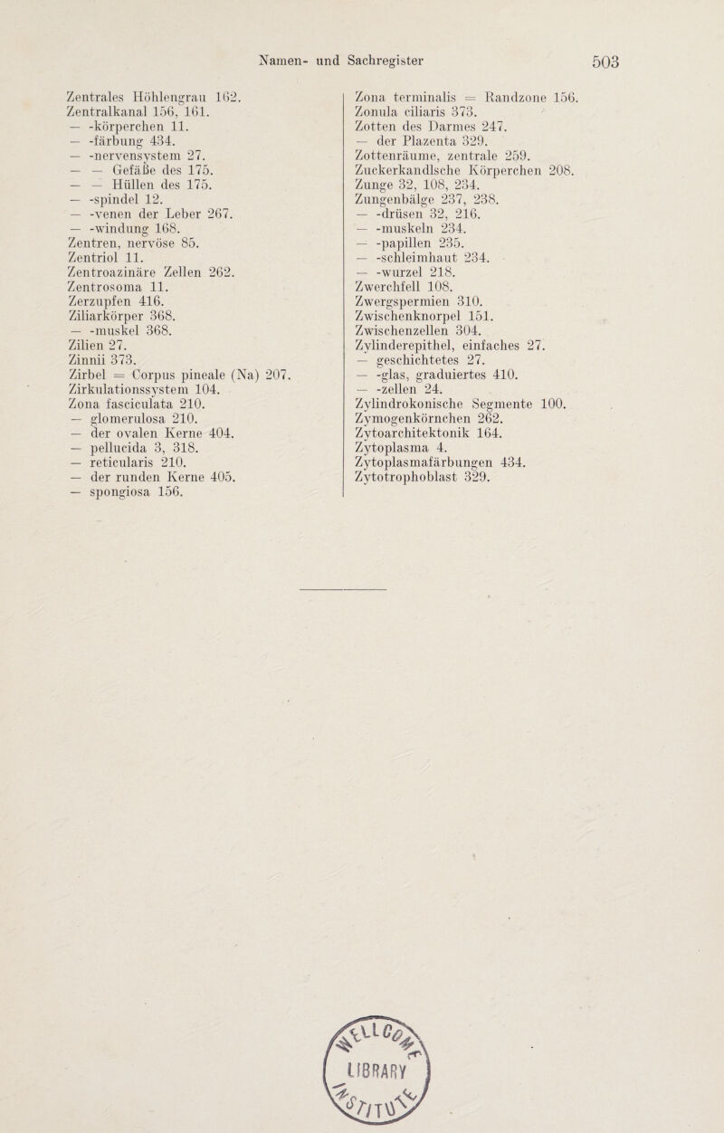 Zentrales Höhlengrau 162. Zentralkanal 156, 161. — -körperchen 11. — -färbung 434. — -nervensystem 27. — — Gefäße des 175. — — Hüllen des 175. — -Spindel 12. — -venen der Leber 267. — -Windung 168. Zentren, nervöse 85. Zentriol 11. Zentroazinäre Zellen 262. Zentrosoma 11. Zerzupfen 416. Ziliarkörper 368. — -muskel 368. Zilien 27. Zinnii 373. Zirbel = Corpus pineale (Na) 207. Zirkulationssystem 104. Zona fasciculata 210. — glomerulosa 210. — der ovalen Kerne 404. — pellucida 3, 318. — reticularis 210. — der runden Kerne 405. — spongiosa 156. Zona terminalis = Randzone 156. Zonula ciliaris 373. Zotten des Darmes 247. — der Plazenta 329. Zottenräume, zentrale 259. Zuckerkandlsche Körperchen 208. Zunge 32, 108, 234. Zungenbälge 237, 238. — -drüsen 32, 216. — -muskeln 234. — -papillen 235. — -Schleimhaut 234. — -wurzel 218. Zwerchfell 108. Zwergspermien 310. Zwischenknorpel 151. Zwischenzellen 304. Zylinderepithel, einfaches 27. — geschichtetes 27. — -glas, graduiertes 410. — -zellen 24. Zylindrokonische Segmente 100. Zymogenkörnchen 262. Zytoarchitektonik 164. Zytoplasma 4. Zytoplasmafärbungen 434. Zytotrophoblast 329.