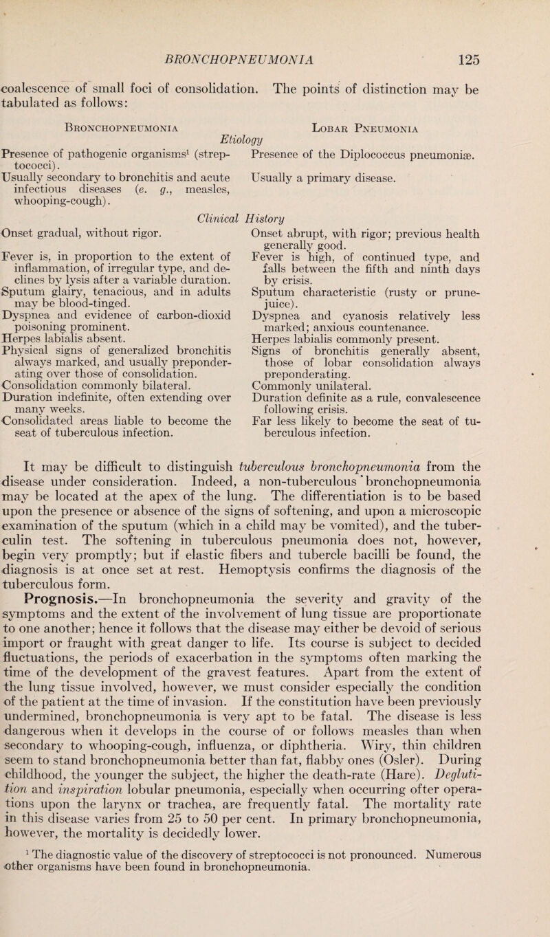 coalescence of small foci of consolidation. The points of distinction may be tabulated as follows: Bronchopneumonia Lobar Pneumonia Etiology Presence of pathogenic organisms1 (strep¬ tococci). Usually secondary to bronchitis and acute infectious diseases (e. g., measles, whooping-cough). Clinical Onset gradual, without rigor. Fever is, in proportion to the extent of inflammation, of irregular type, and de¬ clines by lysis after a variable duration. Sputum glairy, tenacious, and in adults may be blood-tinged. Dyspnea and evidence of carbon-dioxid poisoning prominent. Herpes labialis absent. Physical signs of generalized bronchitis always marked, and usually preponder¬ ating over those of consolidation. Consolidation commonly bilateral. Duration indefinite, often extending over many weeks. Consolidated areas liable to become the seat of tuberculous infection. Presence of the Diplococcus pneumoniae. Usually a primary disease. History Onset abrupt, with rigor; previous health generally good. Fever is high, of continued type, and falls between the fifth and ninth days by crisis. Sputum characteristic (rusty or prune- juice). Dyspnea and cyanosis relatively less marked; anxious countenance. Herpes labialis commonly present. Signs of bronchitis generally absent, those of lobar consolidation always preponderating. Commonly unilateral. Duration definite as a rule, convalescence following crisis. Far less likely to become the seat of tu¬ berculous infection. It may be difficult to distinguish tuberculous bronchopneumonia from the disease under consideration. Indeed, a non-tuberculous ’ bronchopneumonia may be located at the apex of the lung. The differentiation is to be based upon the presence or absence of the signs of softening, and upon a microscopic examination of the sputum (which in a child may be vomited), and the tuber¬ culin test. The softening in tuberculous pneumonia does not, however, begin very promptly; but if elastic fibers and tubercle bacilli be found, the diagnosis is at once set at rest. Hemoptysis confirms the diagnosis of the tuberculous form. Prognosis.—In bronchopneumonia the severity and gravity of the symptoms and the extent of the involvement of lung tissue are proportionate to one another; hence it follows that the disease may either be devoid of serious import or fraught with great danger to life. Its course is subject to decided fluctuations, the periods of exacerbation in the symptoms often marking the time of the development of the gravest features. Apart from the extent of the lung tissue involved, however, we must consider especially the condition of the patient at the time of invasion. If the constitution have been previously undermined, bronchopneumonia is very apt to be fatal. The disease is less dangerous when it develops in the course of or follows measles than when secondary to whooping-cough, influenza, or diphtheria. Wiry, thin children seem to stand bronchopneumonia better than fat, flabby ones (Osier). During childhood, the younger the subject, the higher the death-rate (Hare). Degluti¬ tion and inspiration lobular pneumonia, especially when occurring ofter opera¬ tions upon the larynx or trachea, are frequently fatal. The mortality rate in this disease varies from 25 to 50 per cent. In primary bronchopneumonia, however, the mortality is decidedly lower. 1 The diagnostic value of the discovery of streptococci is not pronounced. Numerous ■other organisms have been found in bronchopneumonia.